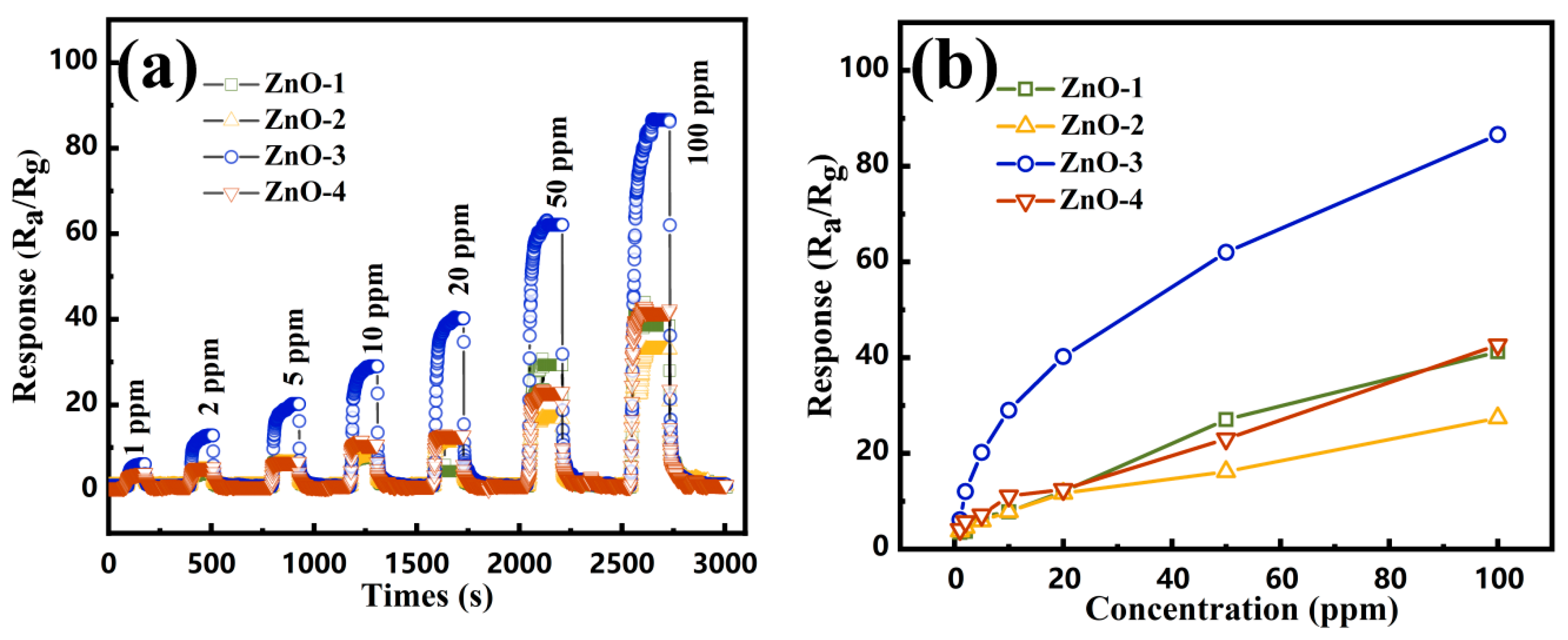Crystals 10 01010 g006 550