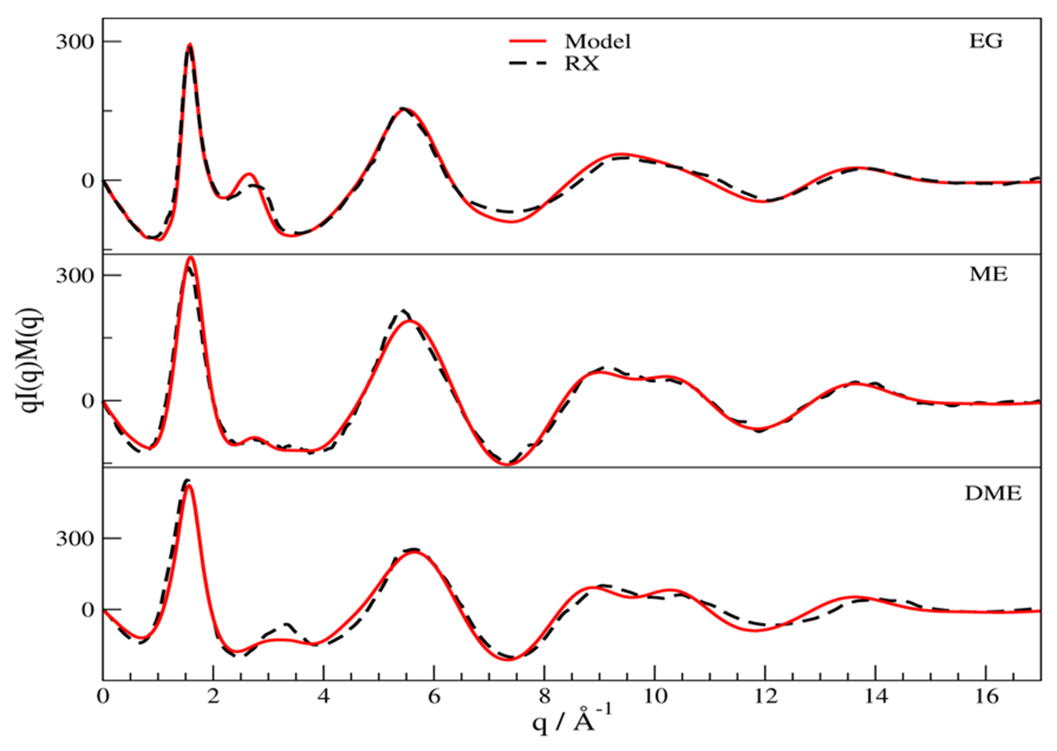 Crystals 10 01011 g002