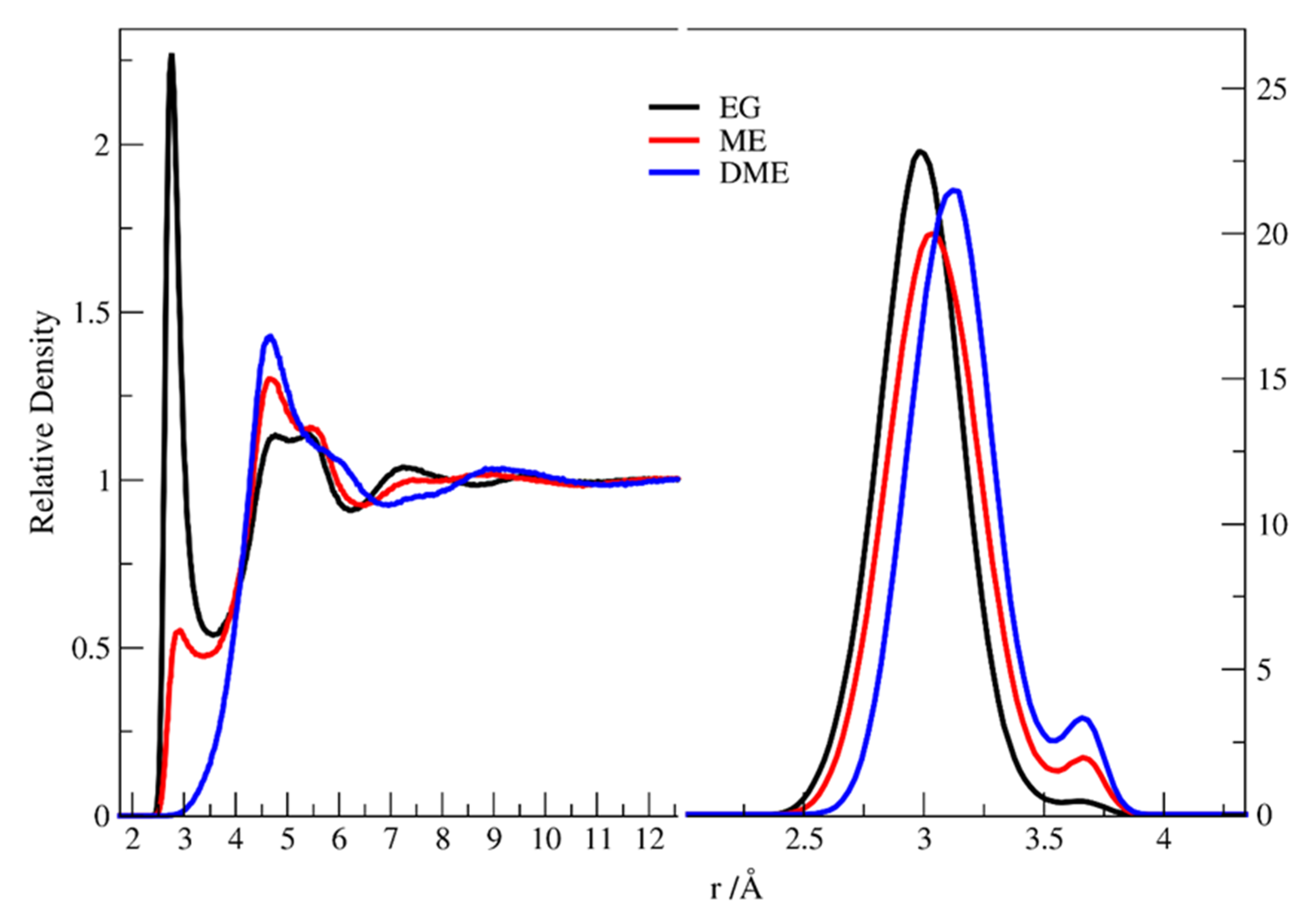 Crystals 10 01011 g003