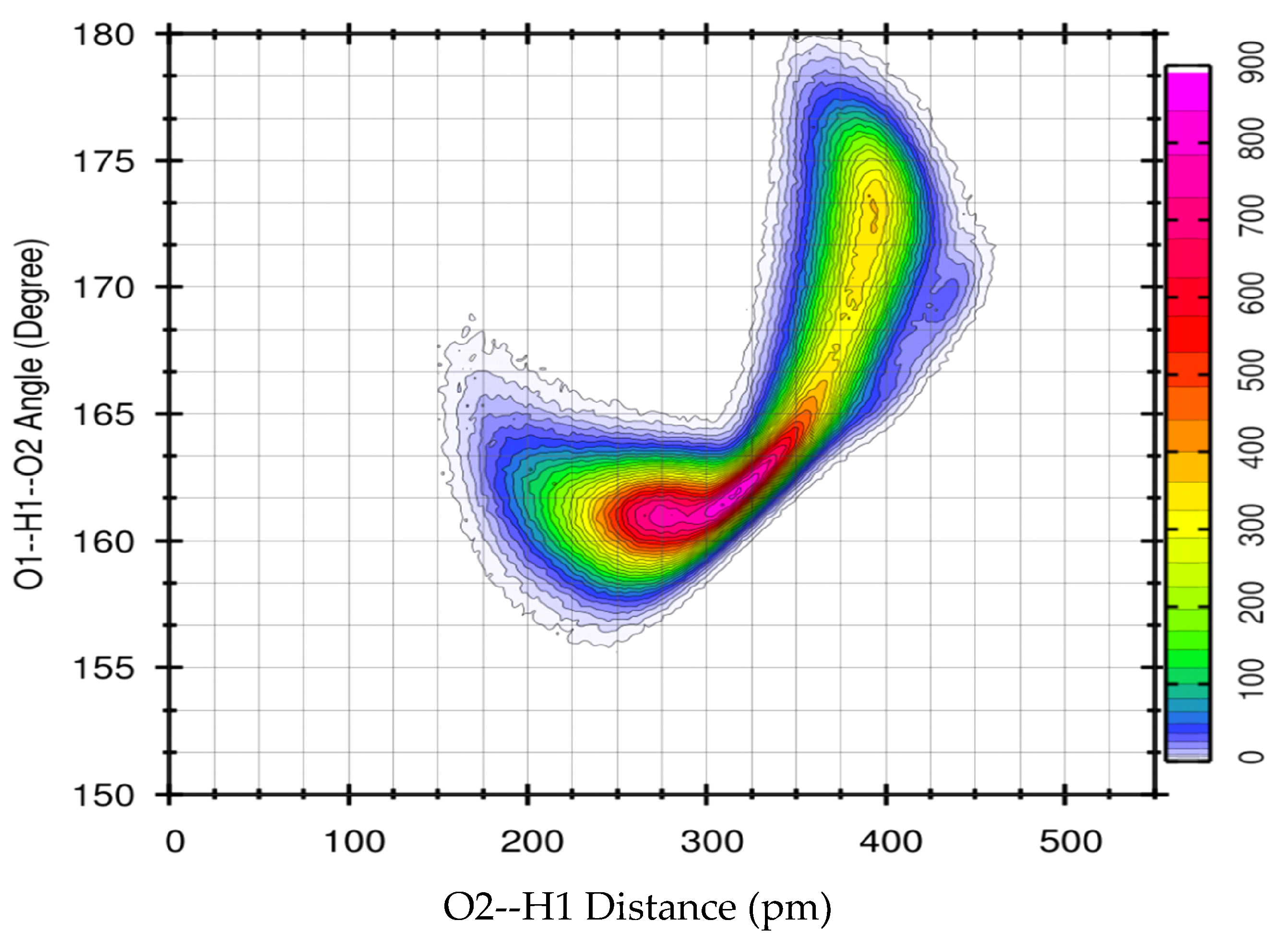 Crystals 10 01011 g006