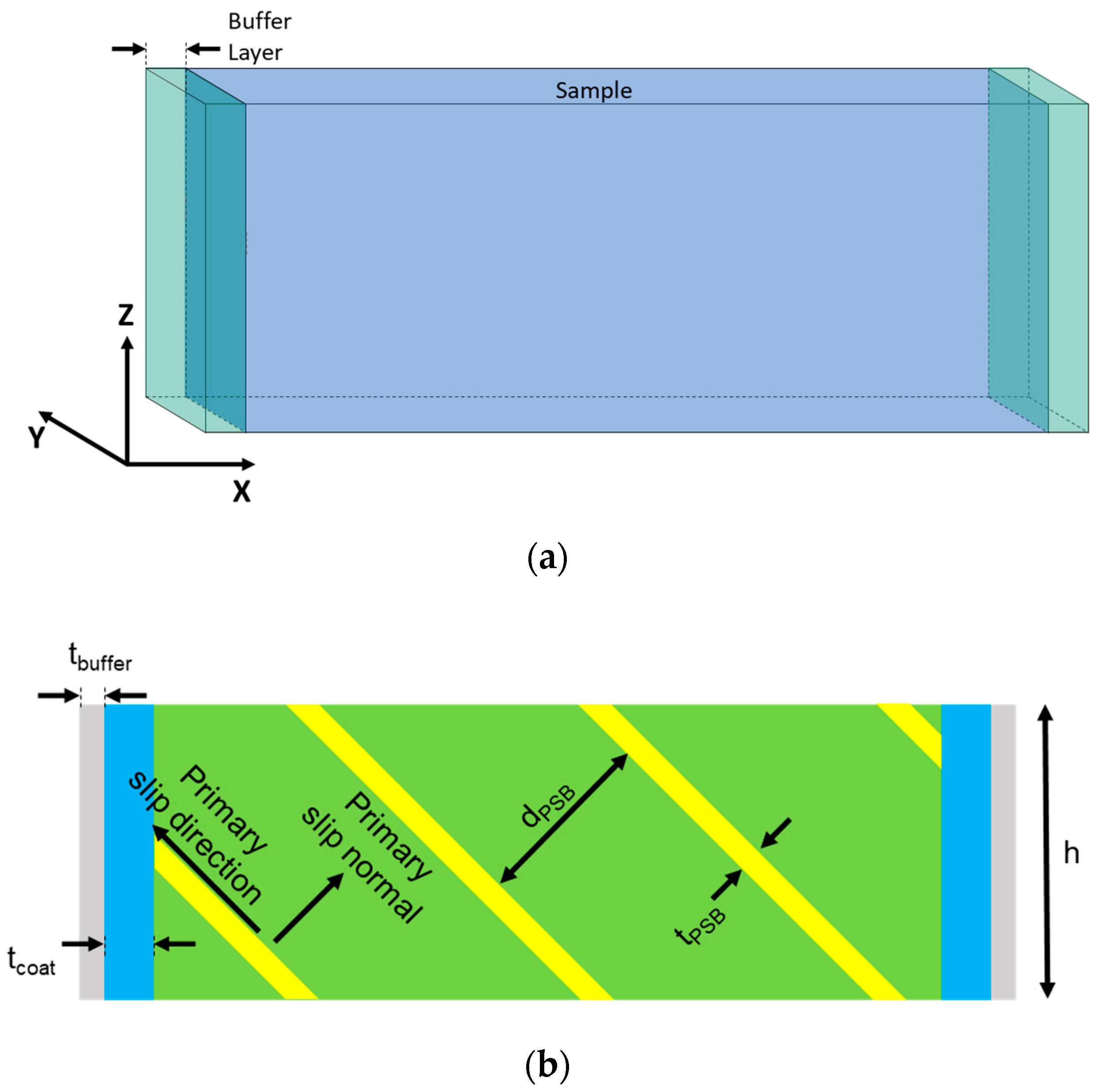 Crystals 10 01012 g002 Crystals 10 01012 g002