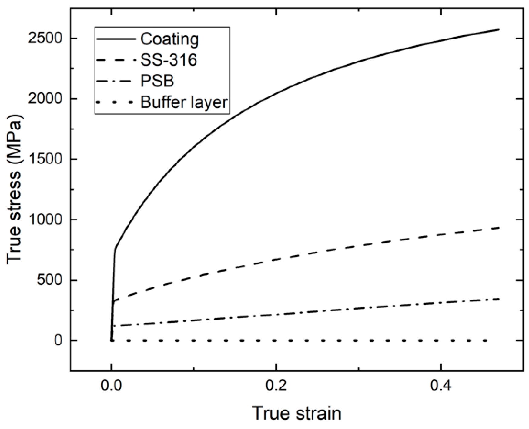 Crystals 10 01012 g003 Crystals 10 01012 g003