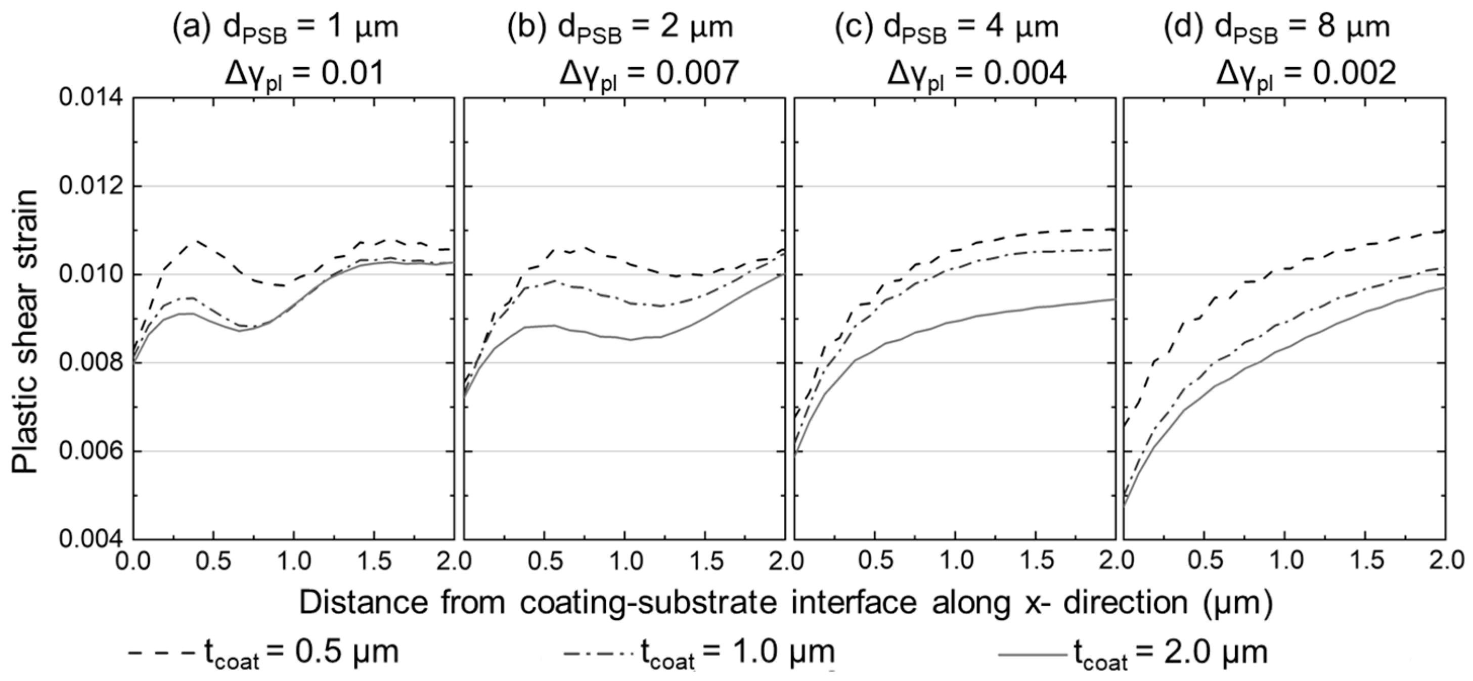 Crystals 10 01012 g005 Crystals 10 01012 g005