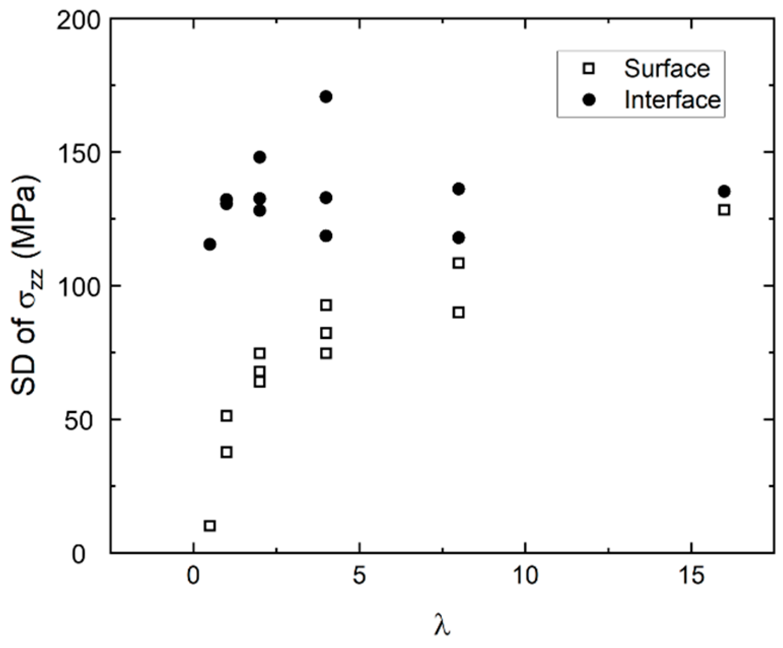 Crystals 10 01012 g009 Crystals 10 01012 g009