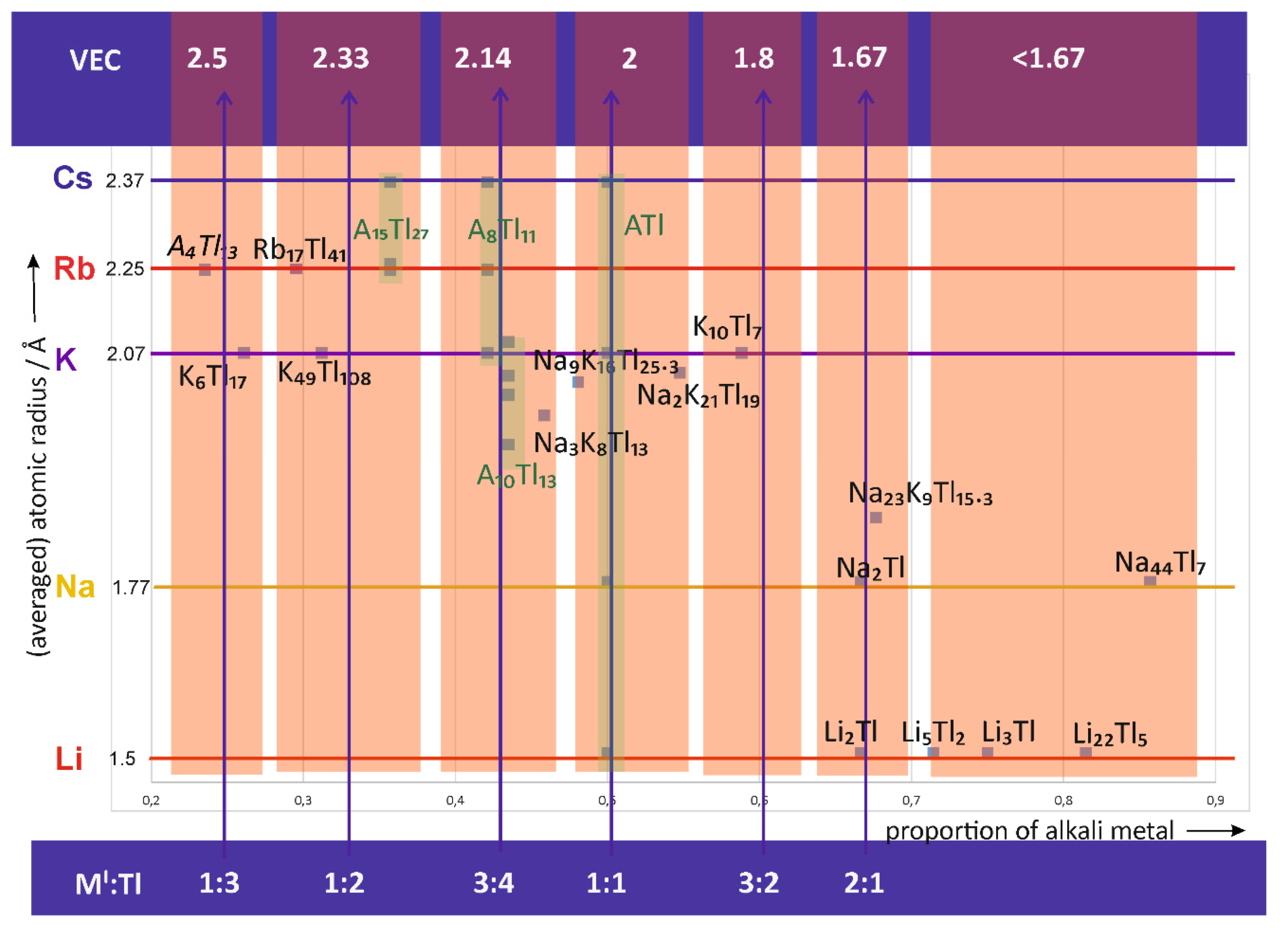 Crystals 10 01013 g001 Crystals 10 01013 g001