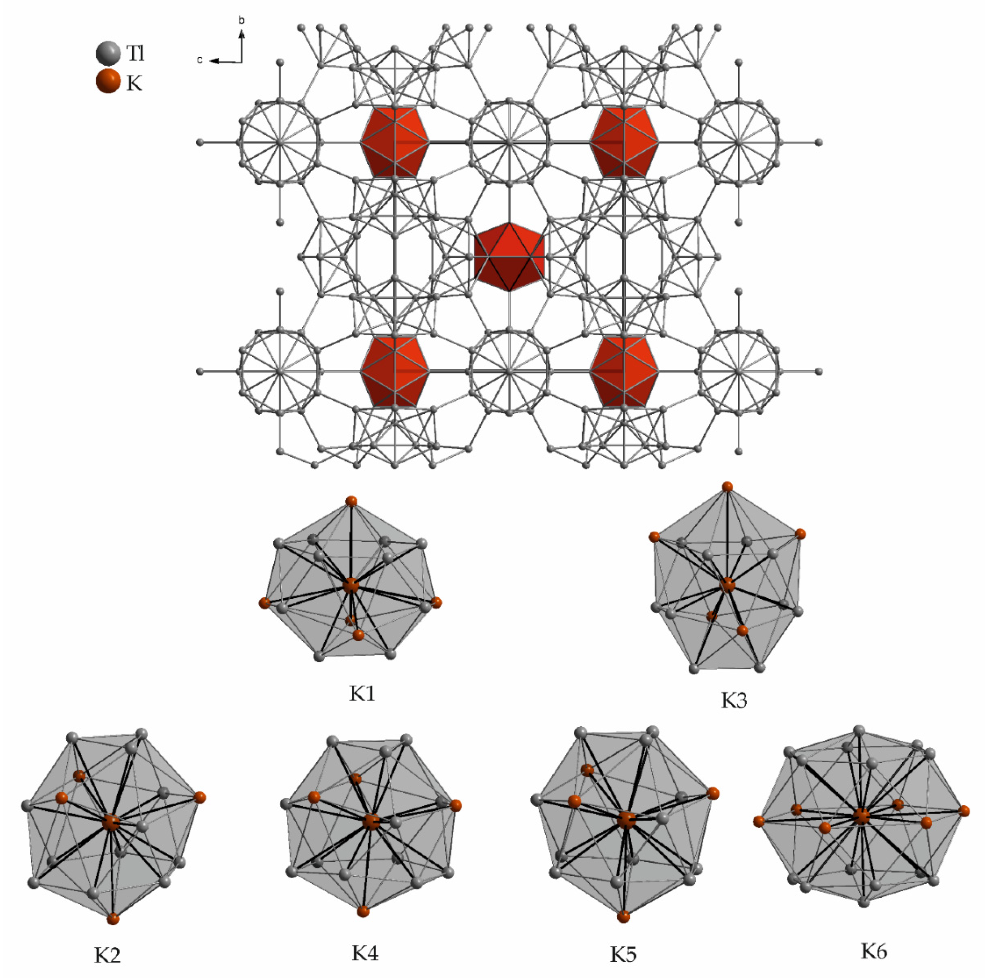 Crystals 10 01013 g003 Crystals 10 01013 g003