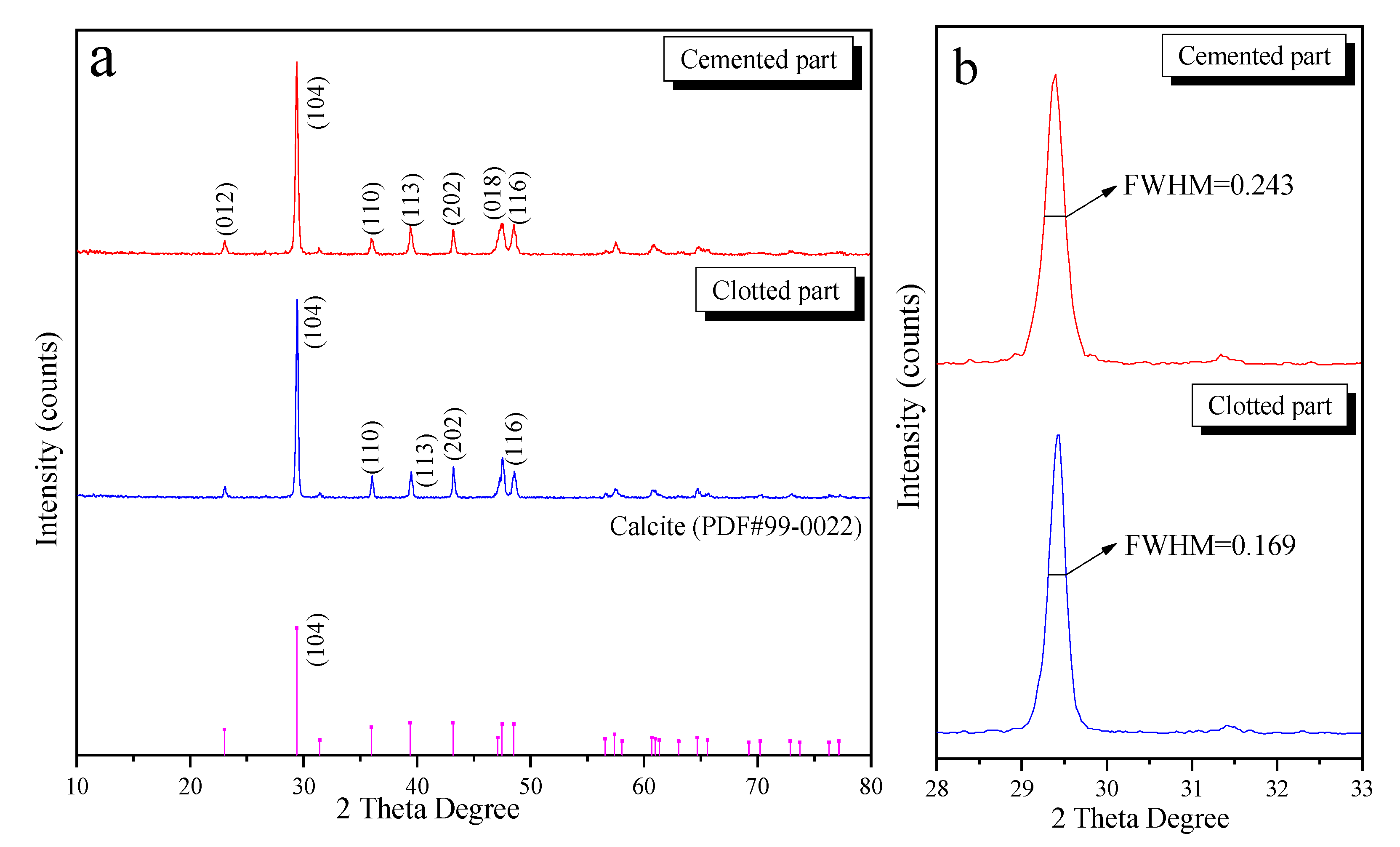 Crystals 10 01017 g002
