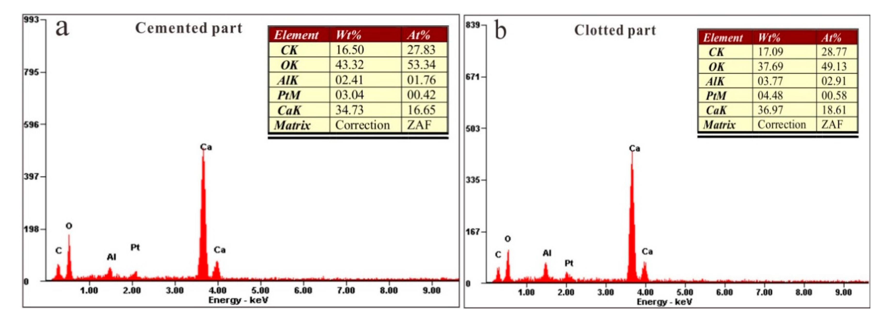 Crystals 10 01017 g004