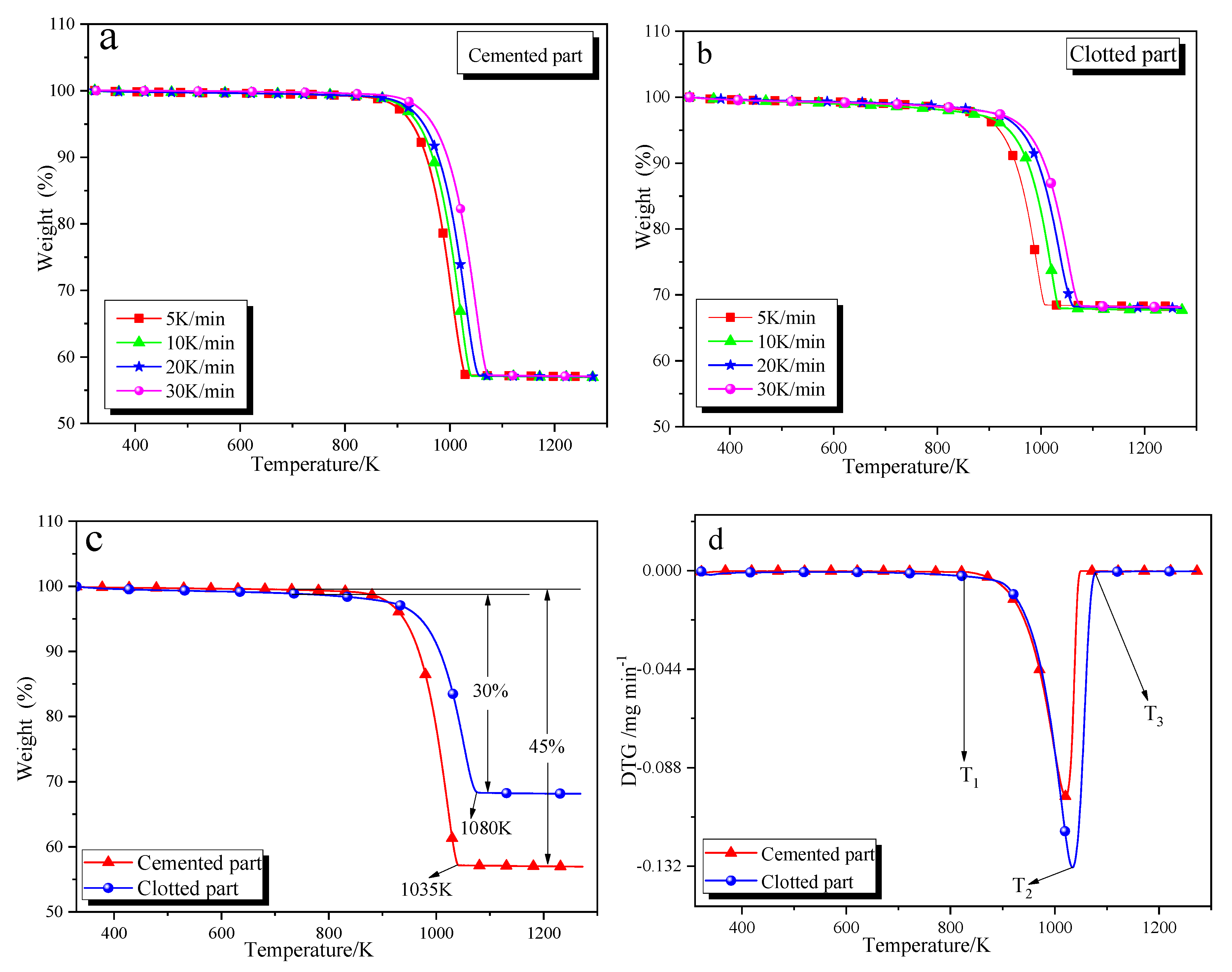 Crystals 10 01017 g005