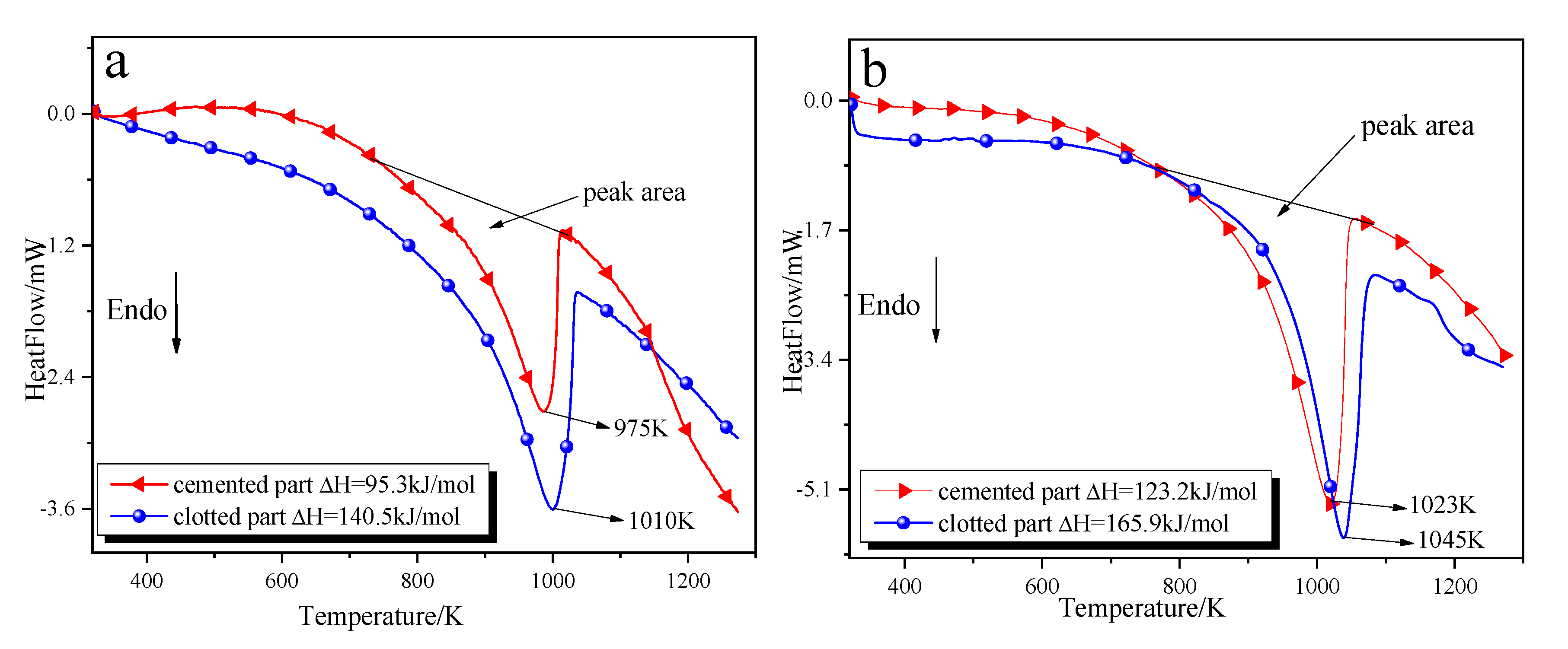 Crystals 10 01017 g006