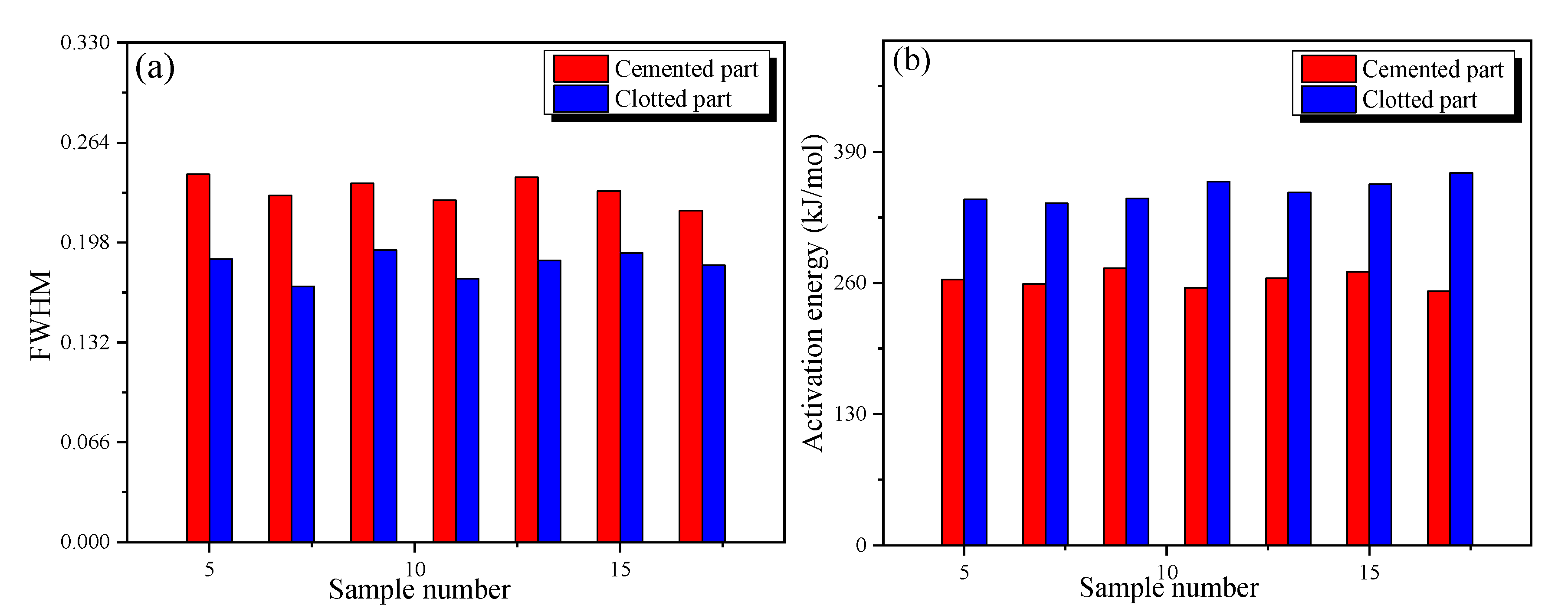 Crystals 10 01017 g007