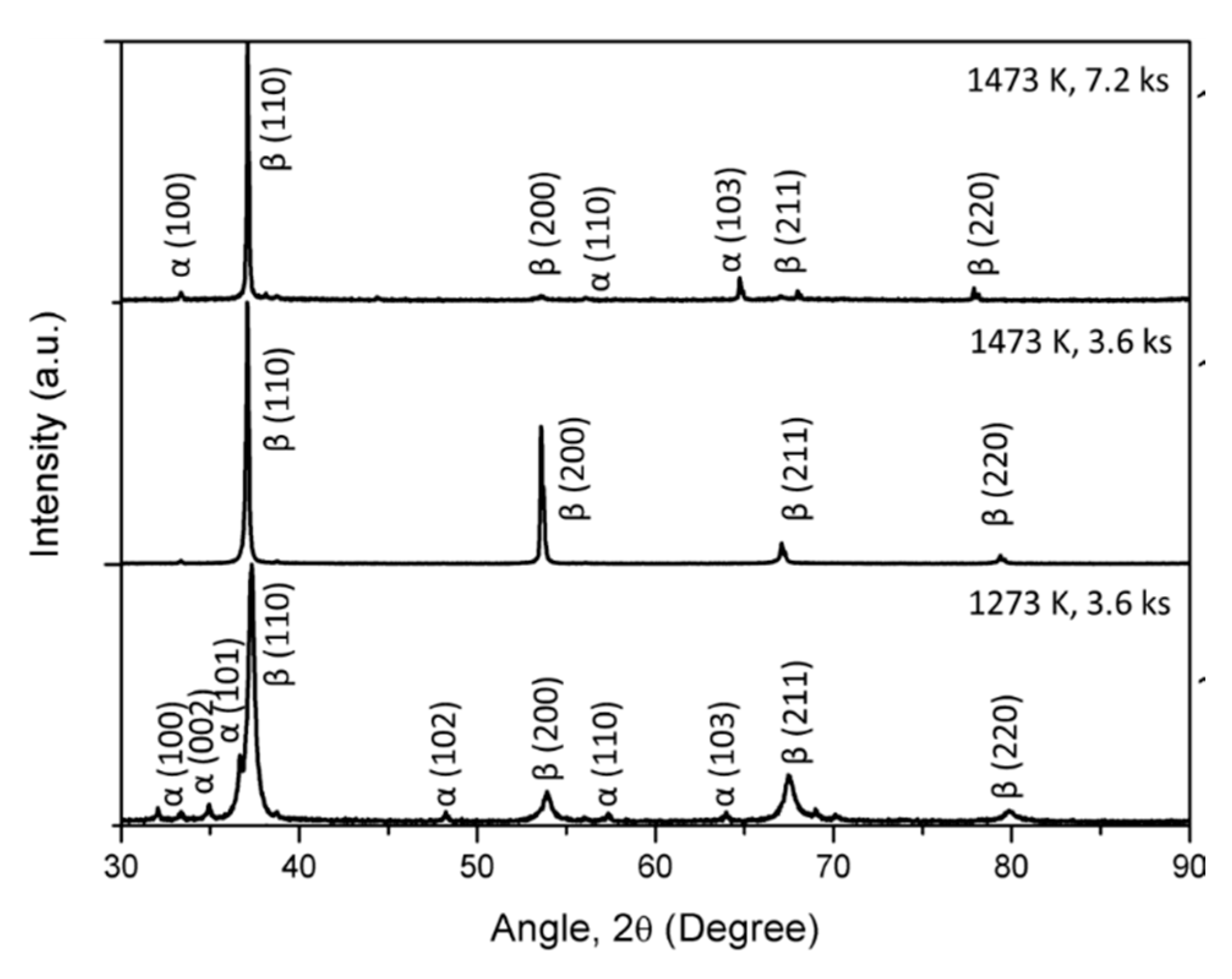Crystals 10 01020 g006