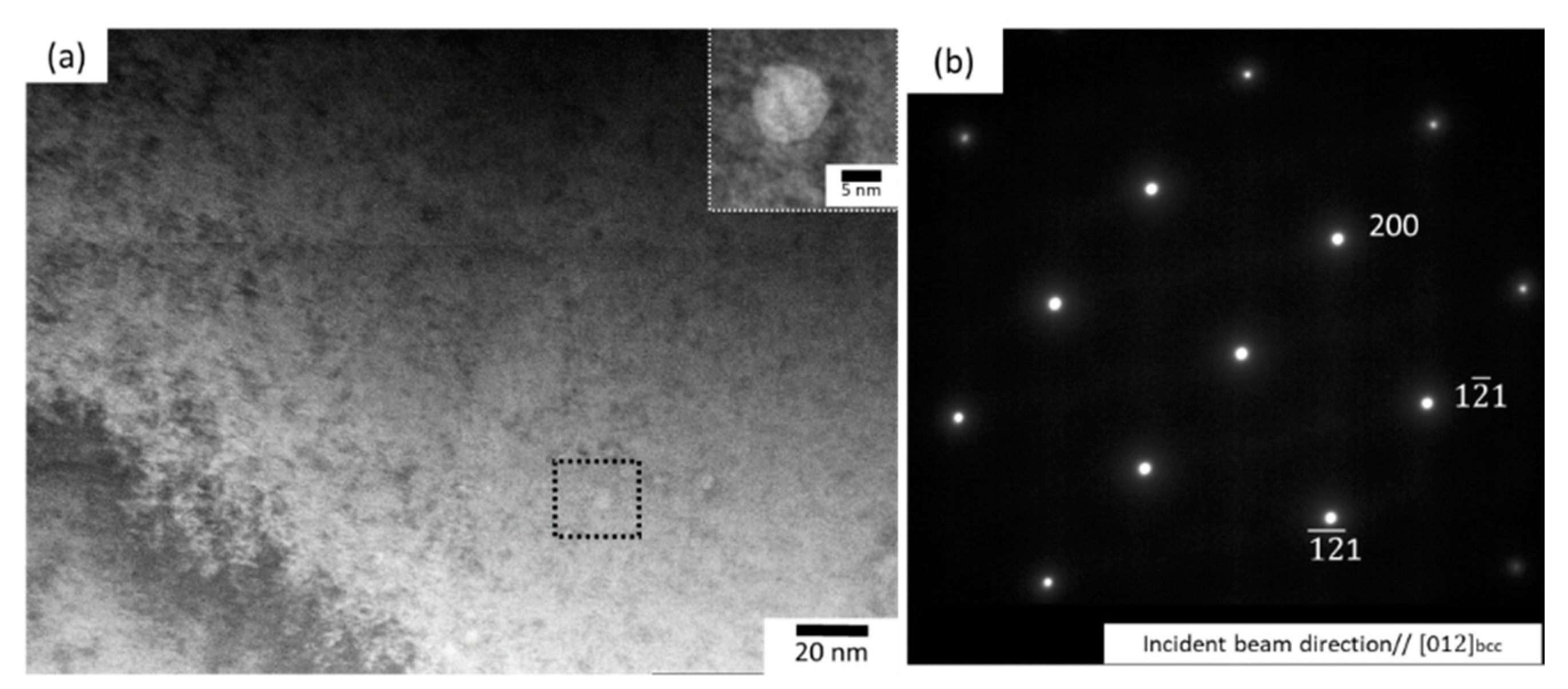 Crystals 10 01020 g008