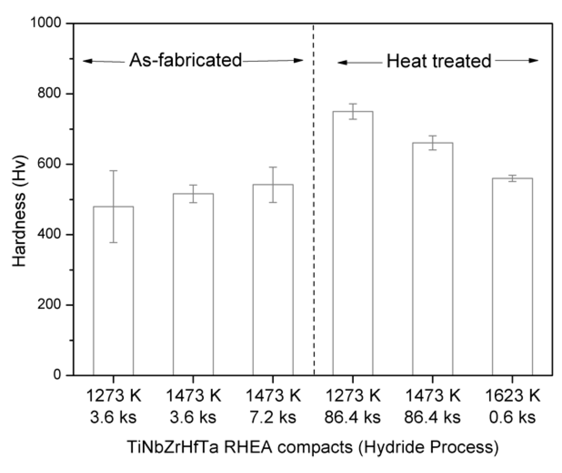 Crystals 10 01020 g010
