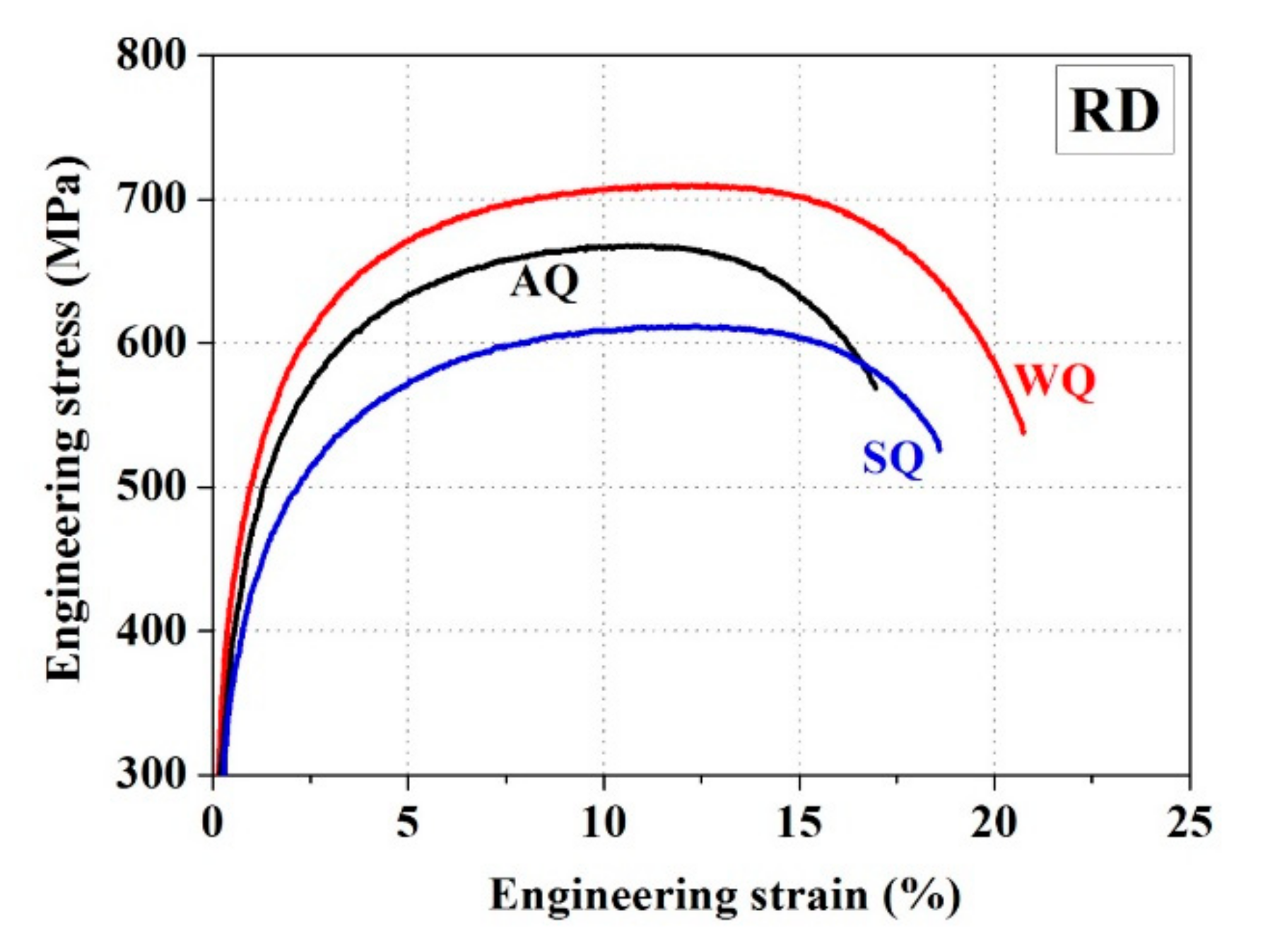 Crystals 10 01022 g002