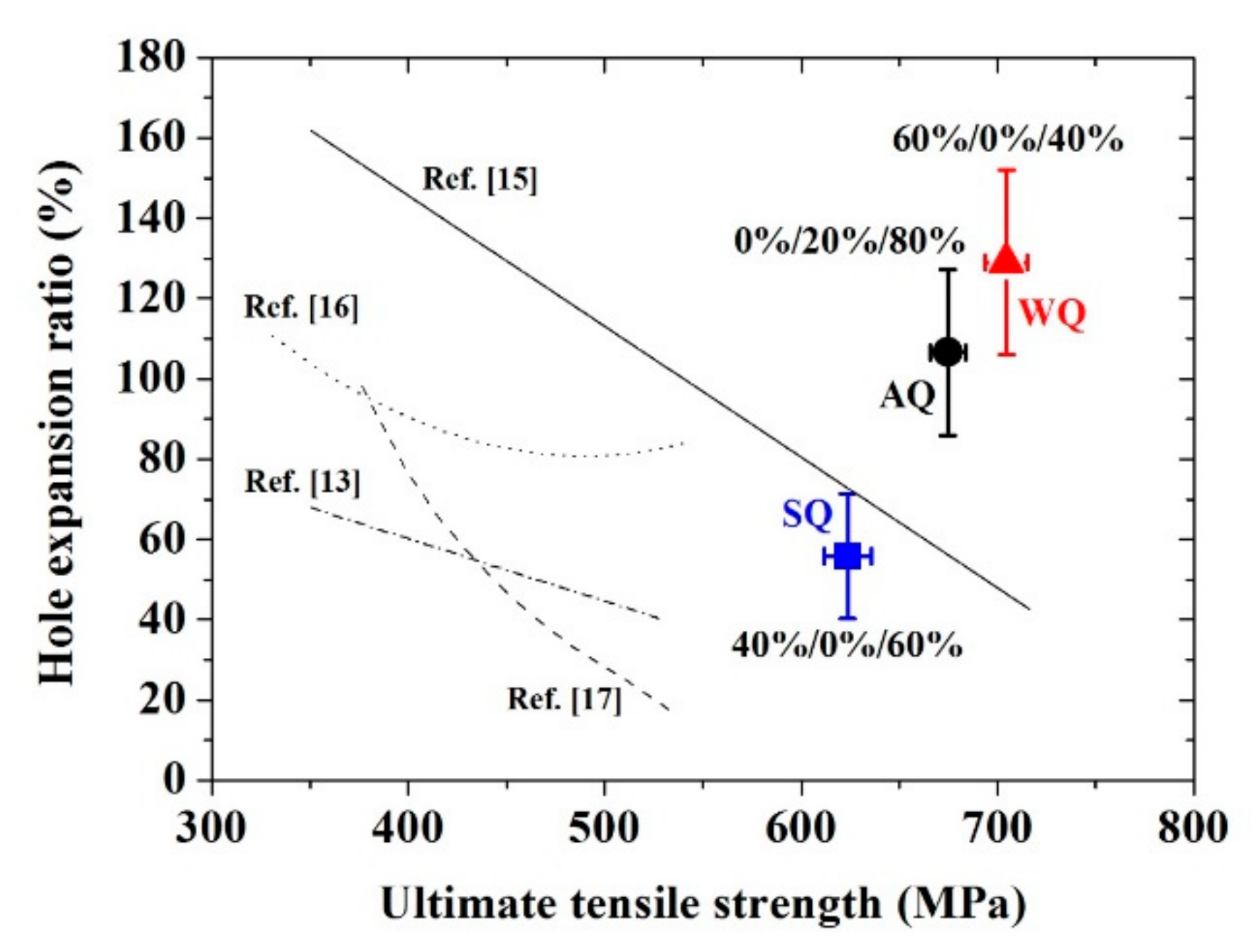 Crystals 10 01022 g003