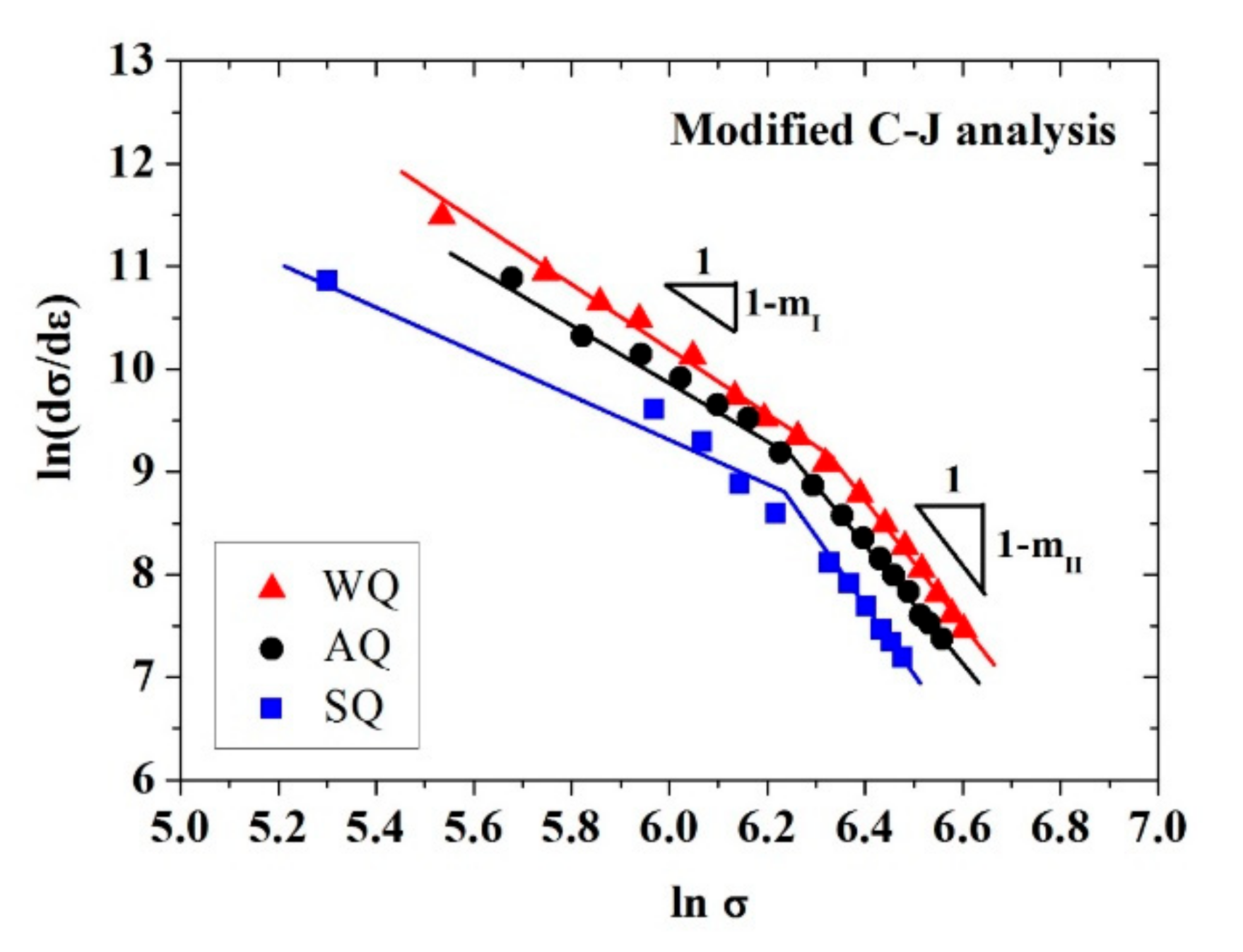 Crystals 10 01022 g005