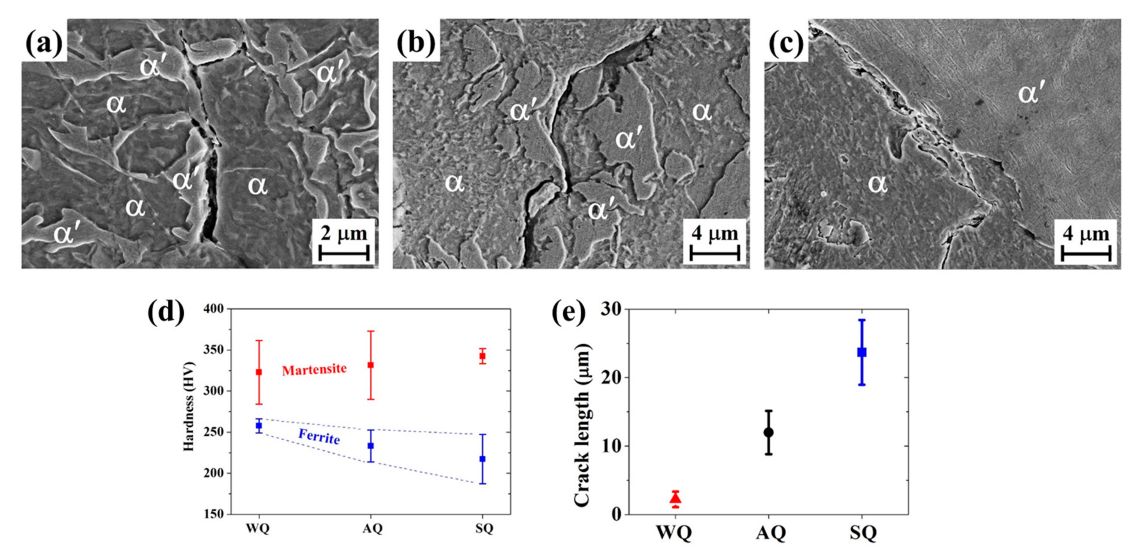Crystals 10 01022 g006