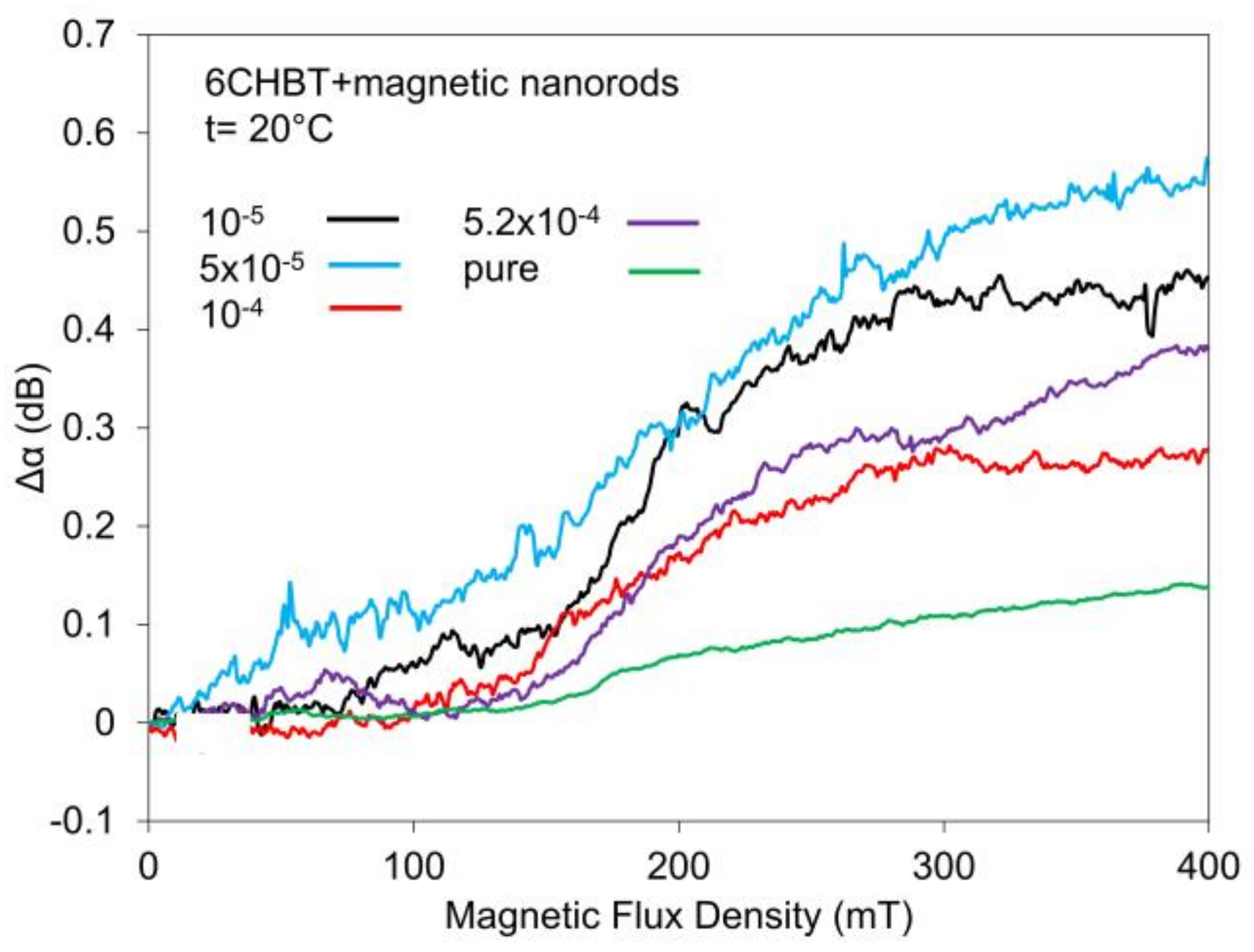 Crystals 10 01023 g002