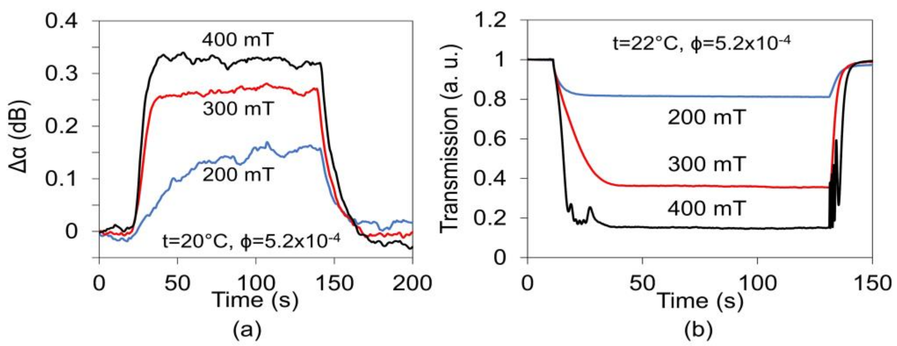 Crystals 10 01023 g007