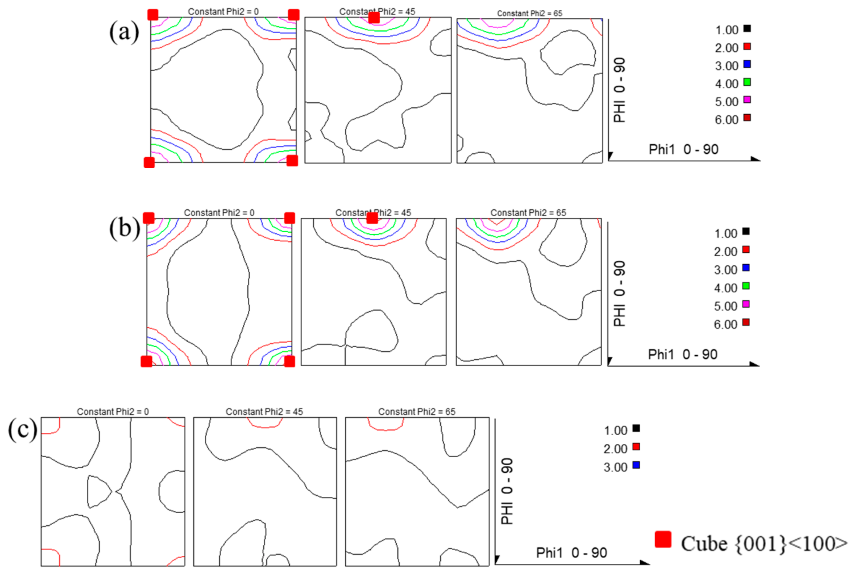Crystals 10 01027 g003 Crystals 10 01027 g003
