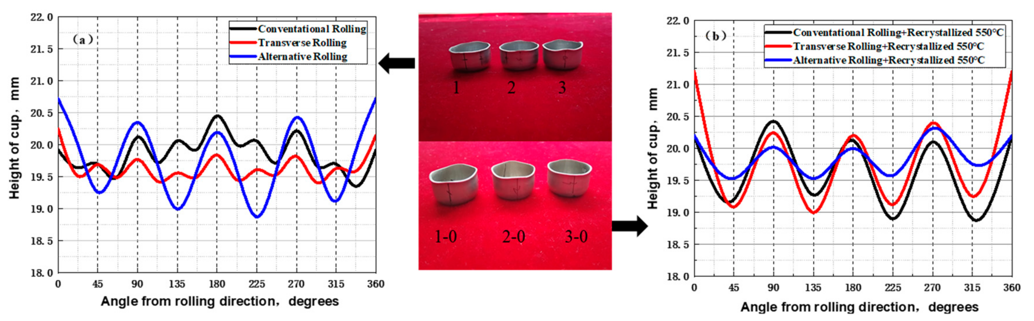 Crystals 10 01027 g006 Crystals 10 01027 g006