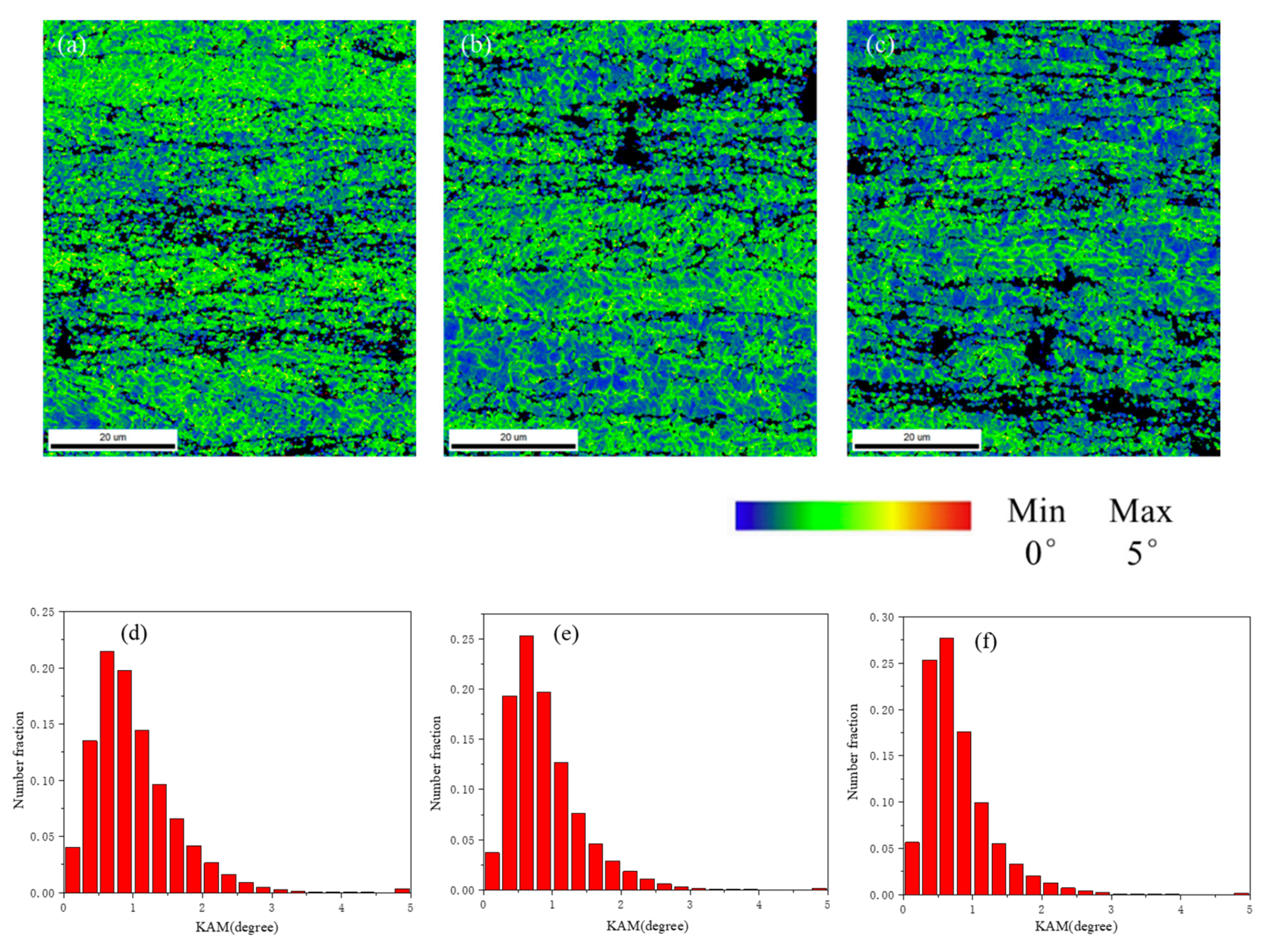 Crystals 10 01027 g008 Crystals 10 01027 g008