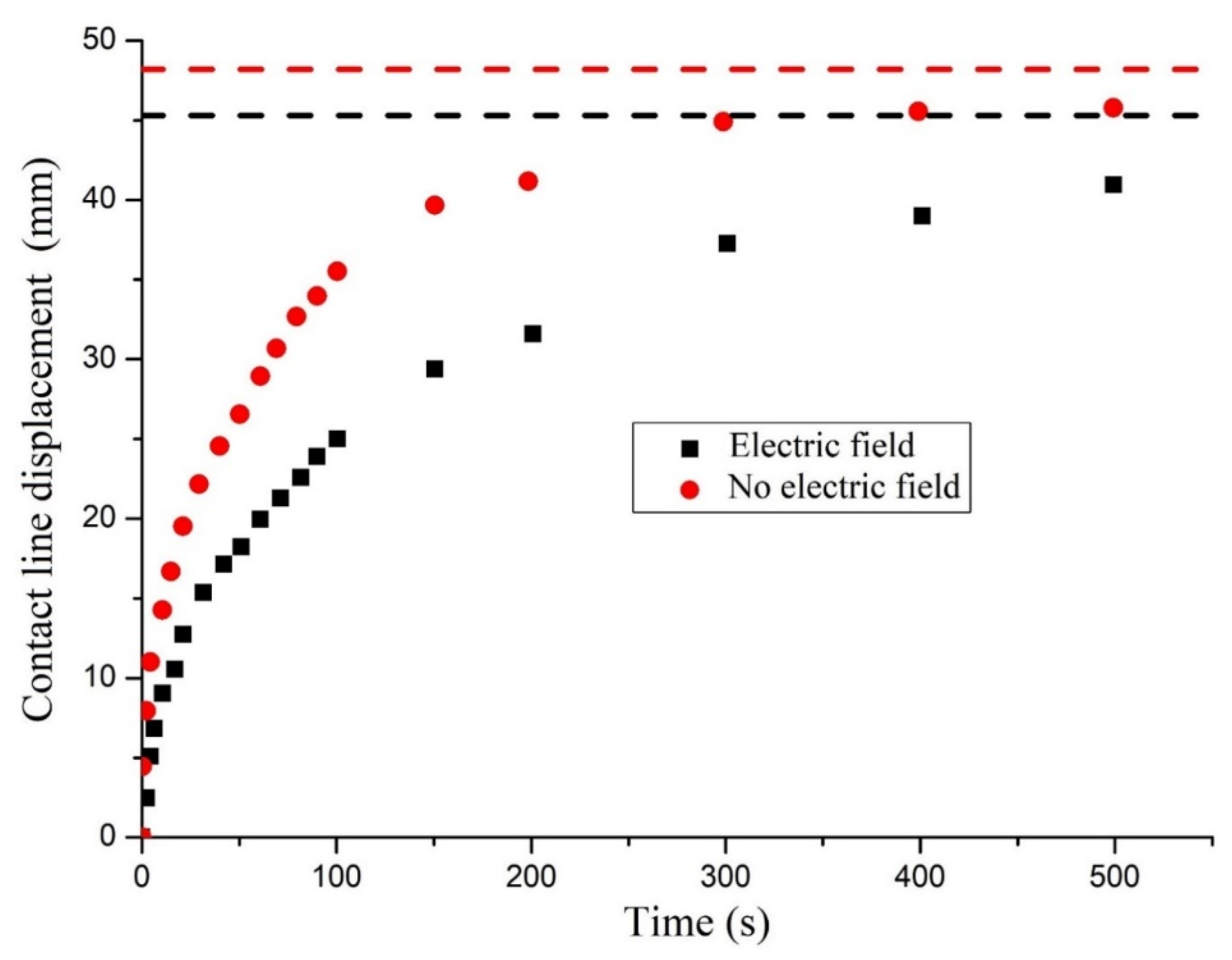 Crystals 10 01029 g004