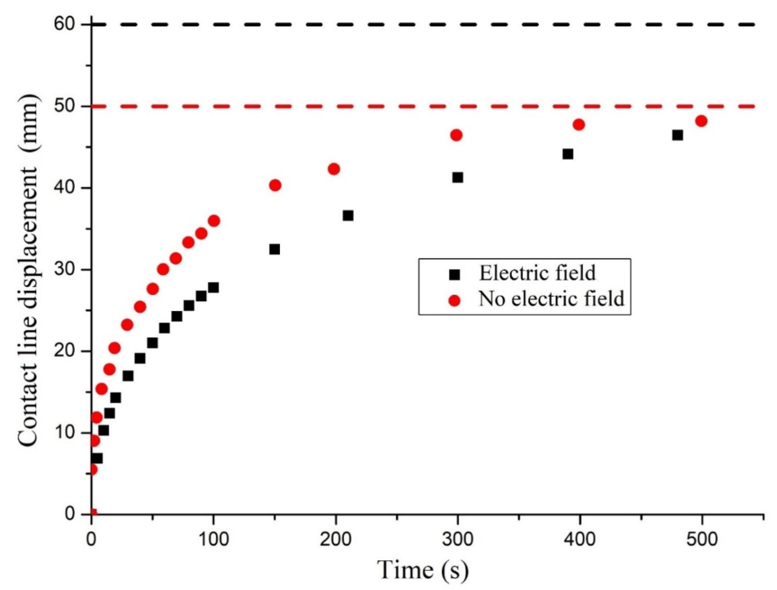 Crystals 10 01029 g005