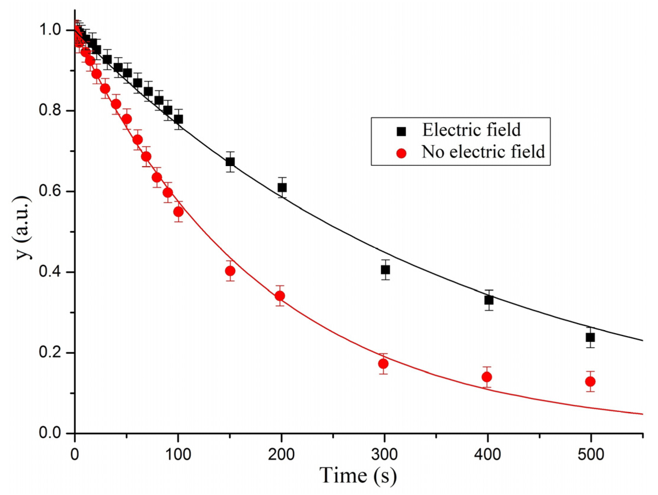 Crystals 10 01029 g008