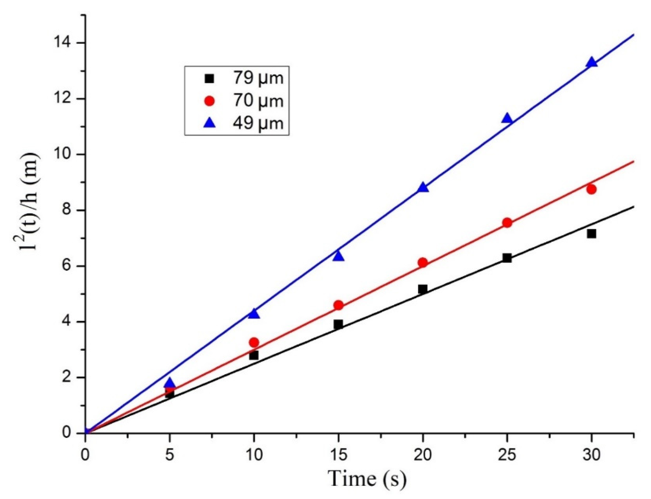 Crystals 10 01029 g010
