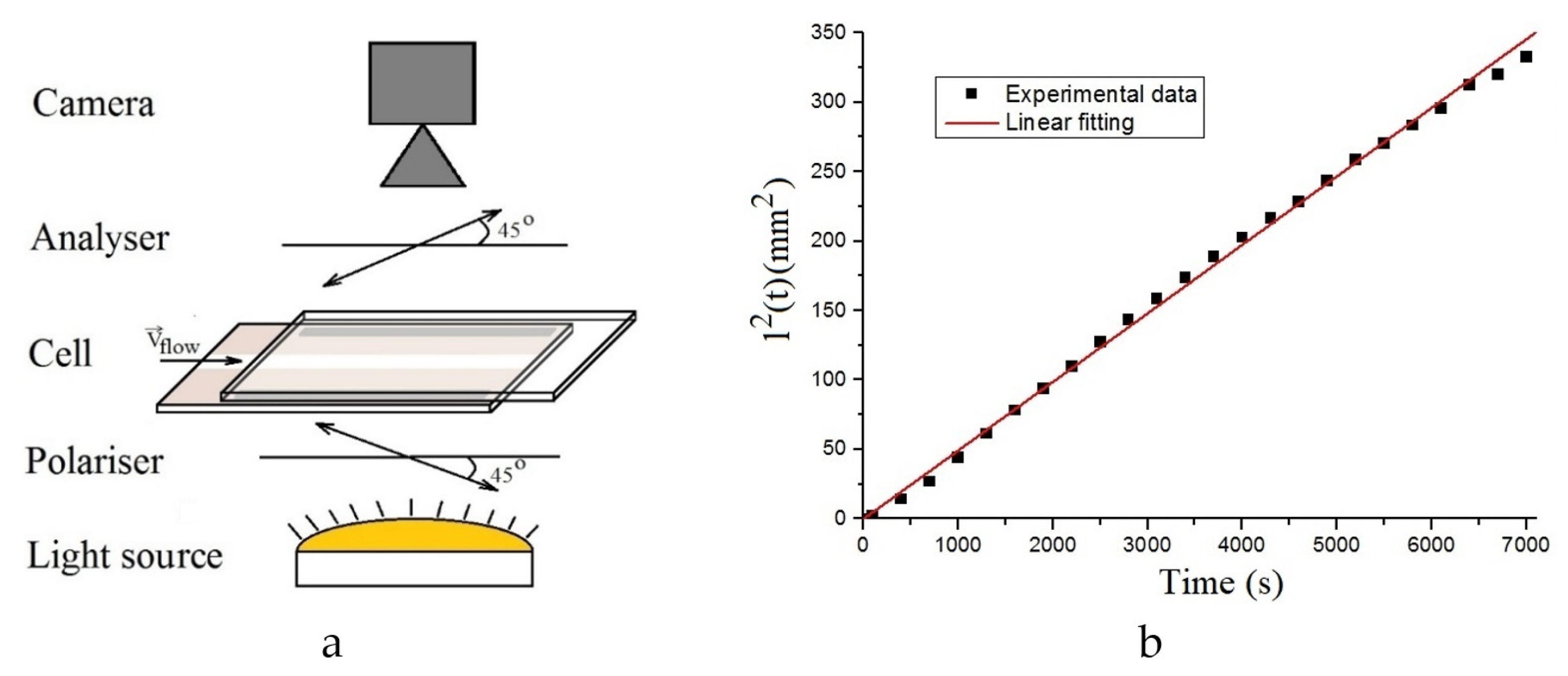 Crystals 10 01029 g011