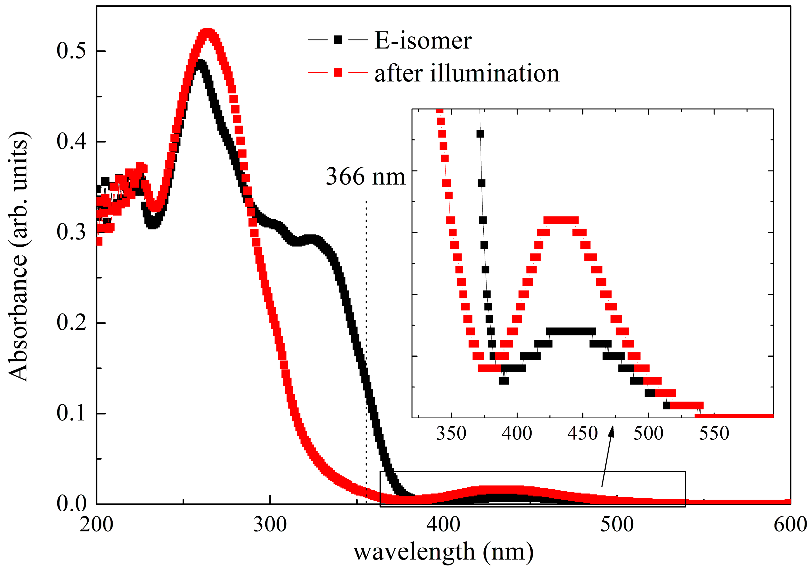 Crystals 10 01030 g009