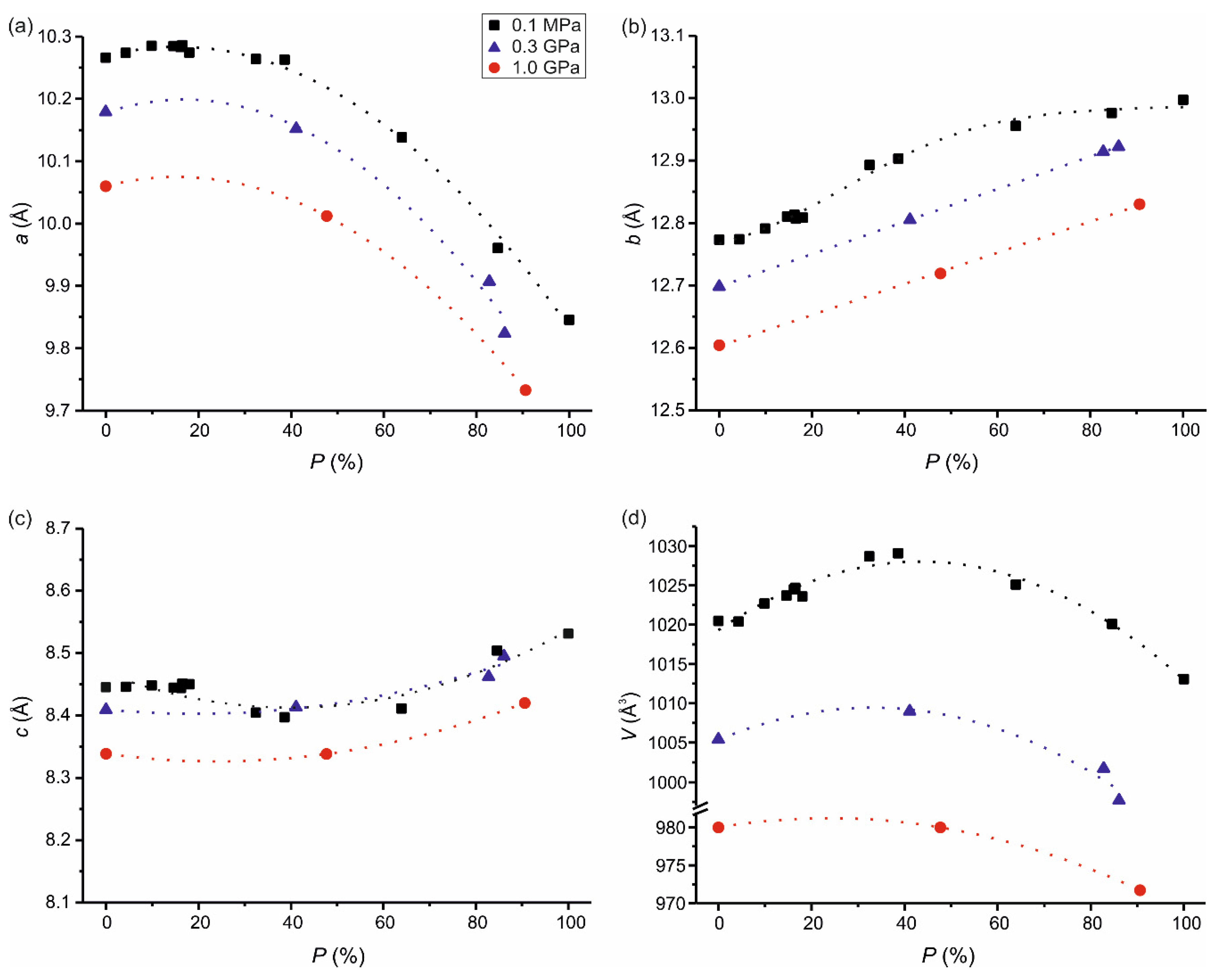 Crystals 10 01031 g001