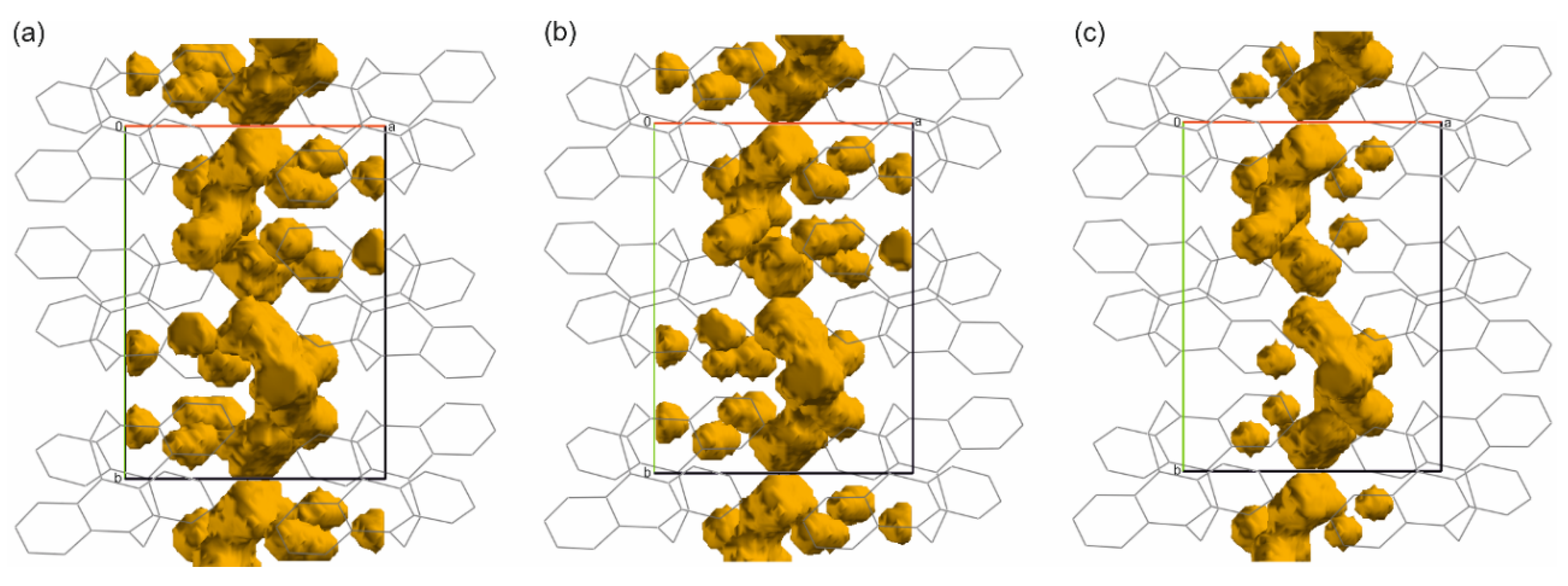 Crystals 10 01031 g002