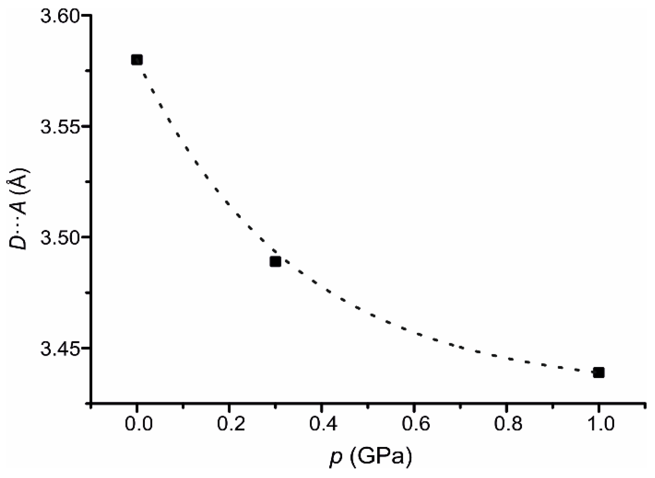 Crystals 10 01031 g006