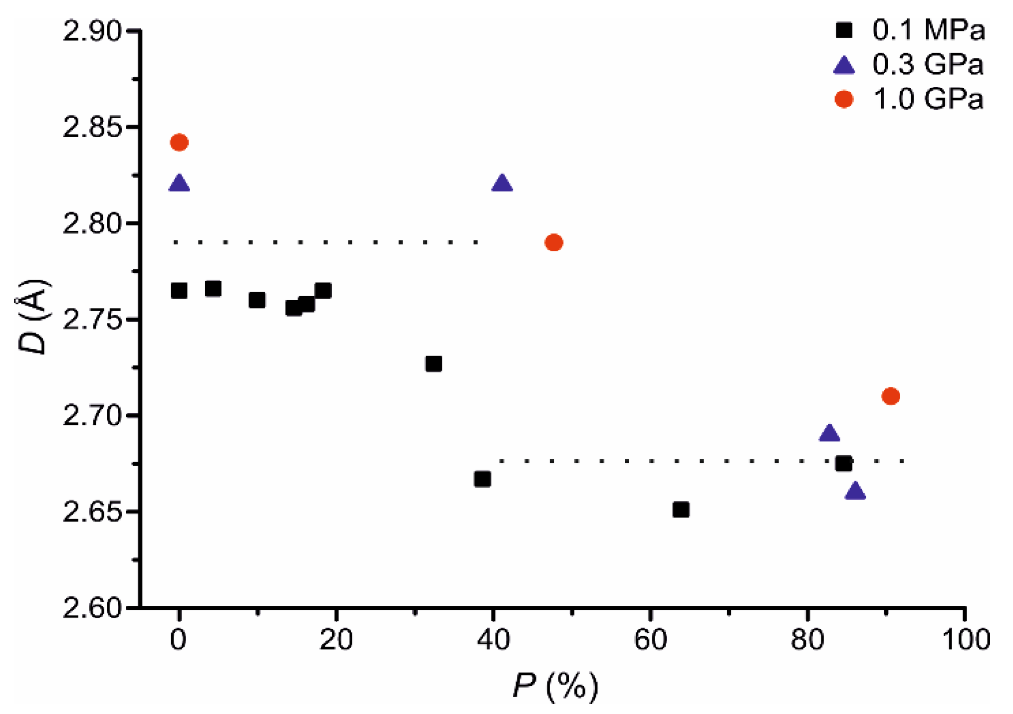 Crystals 10 01031 g007