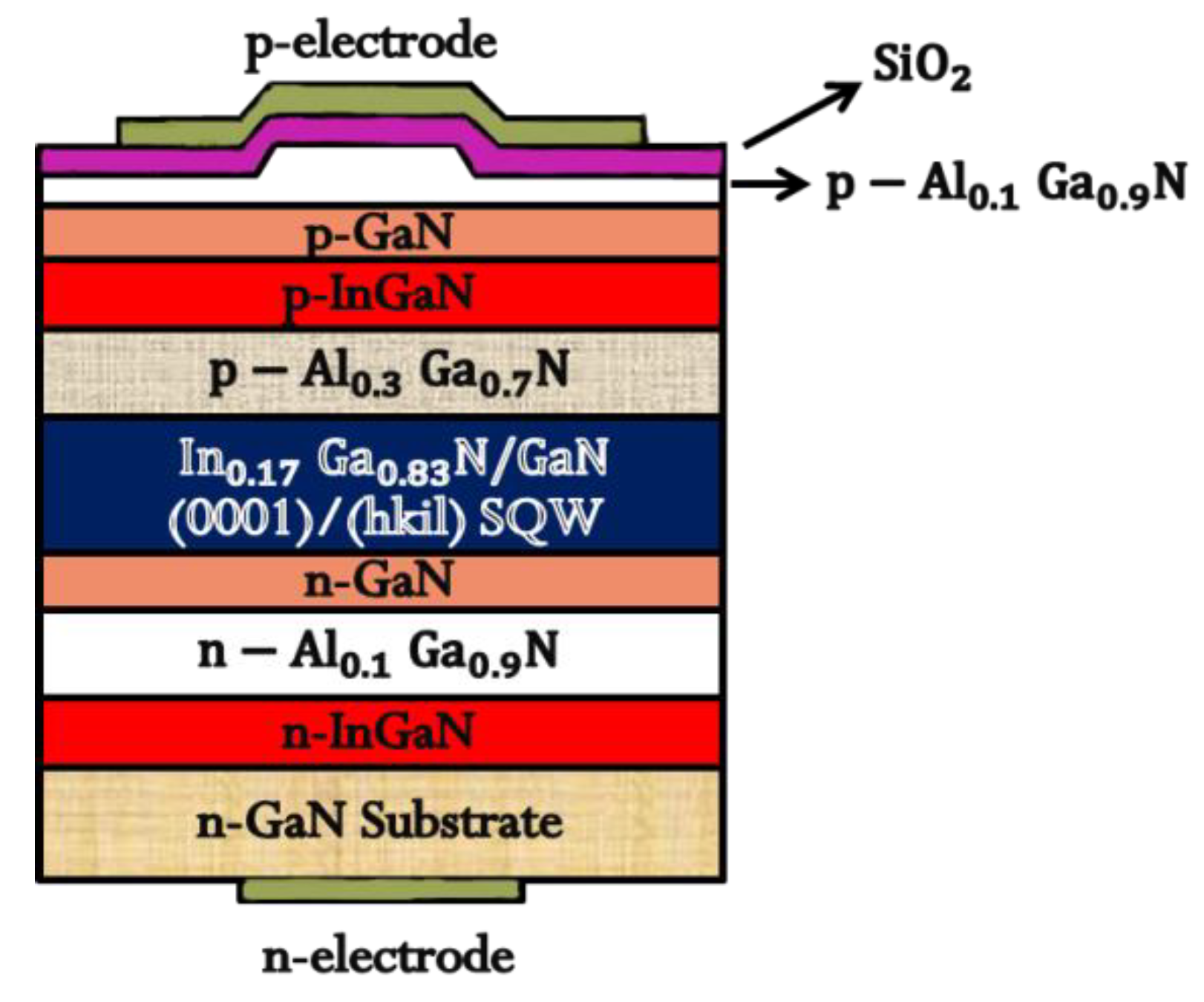 Crystals 10 01033 g003 Crystals 10 01033 g003