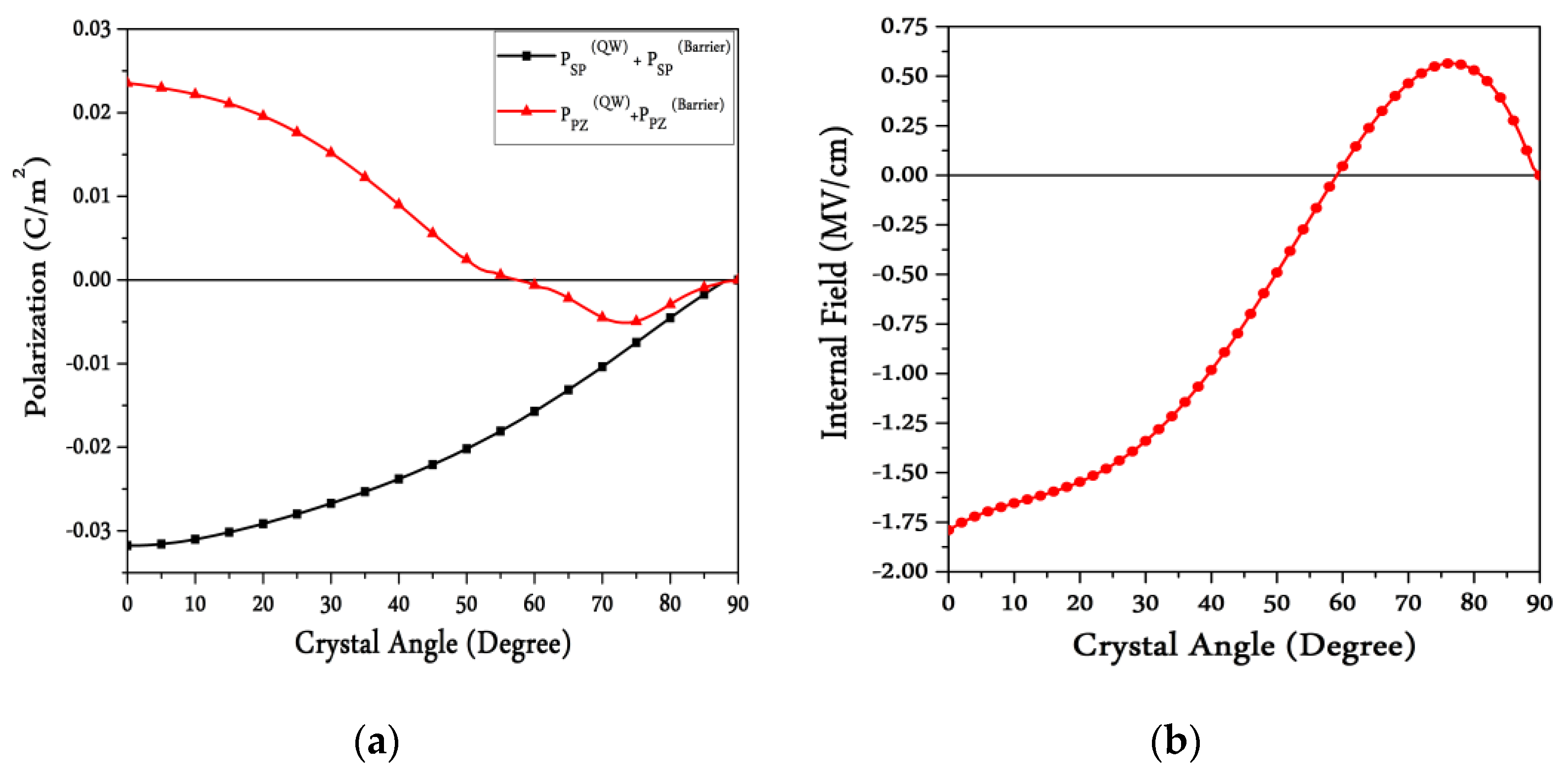 Crystals 10 01033 g006 Crystals 10 01033 g006