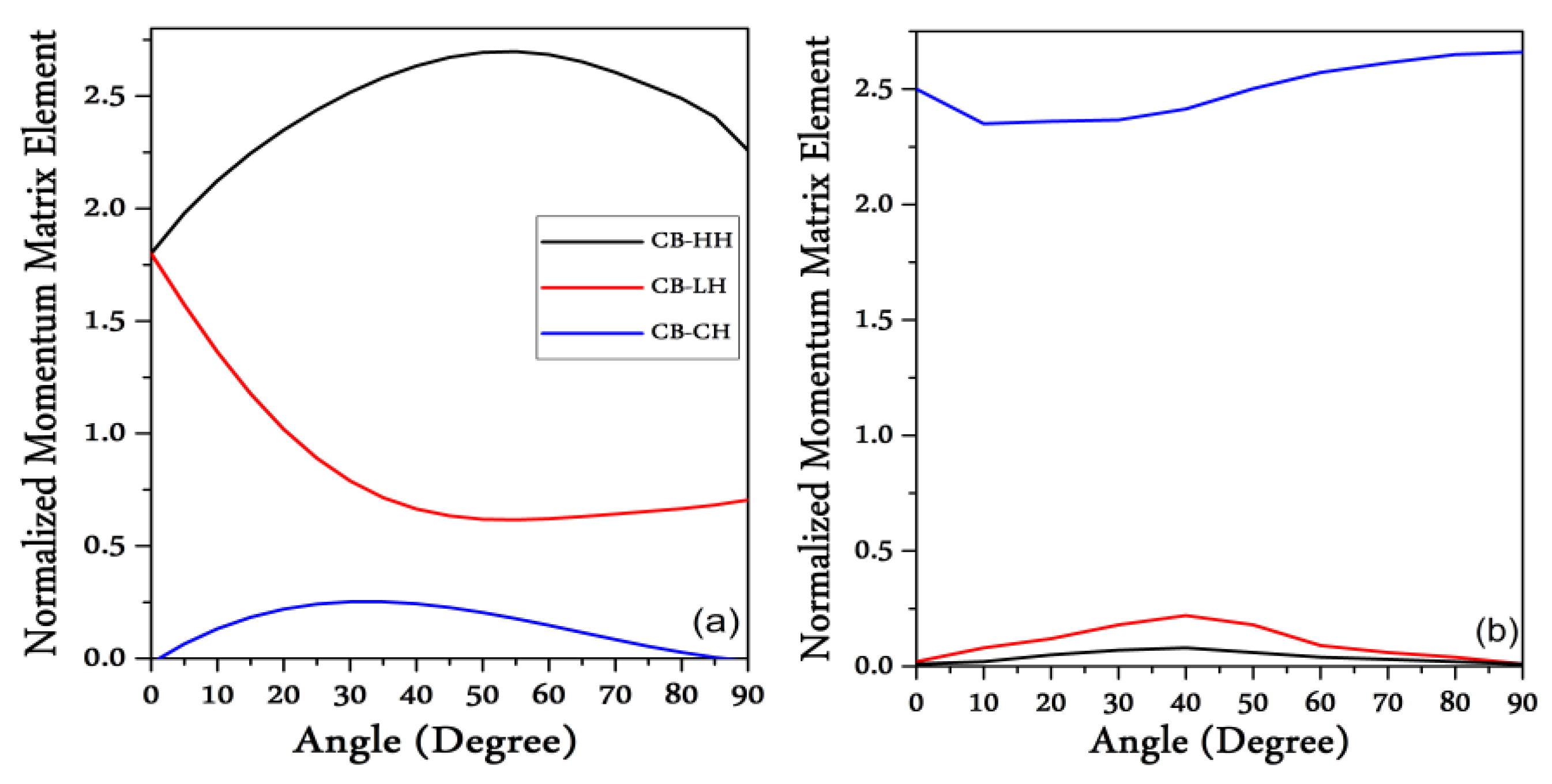 Crystals 10 01033 g008 Crystals 10 01033 g008