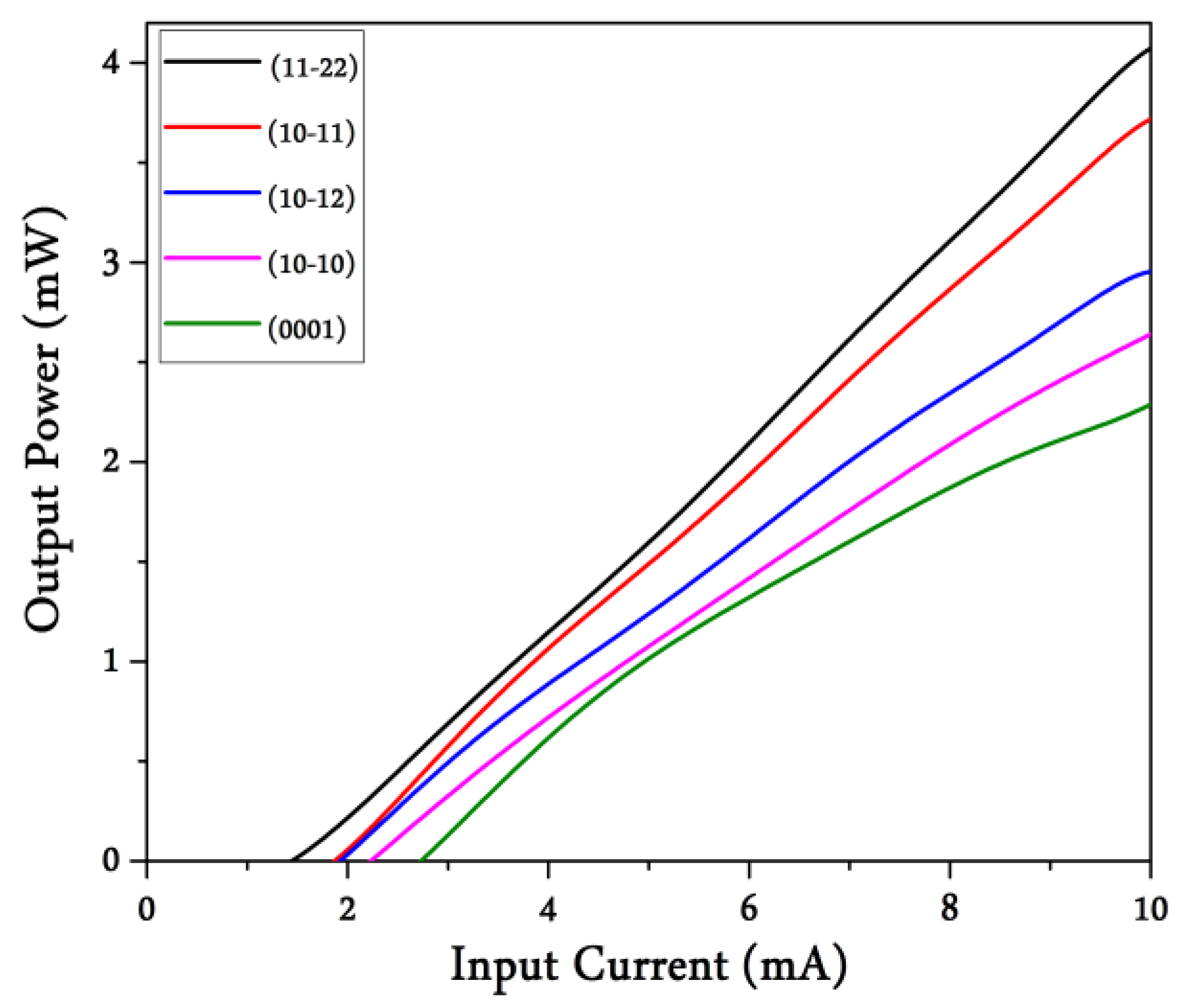 Crystals 10 01033 g012 Crystals 10 01033 g012