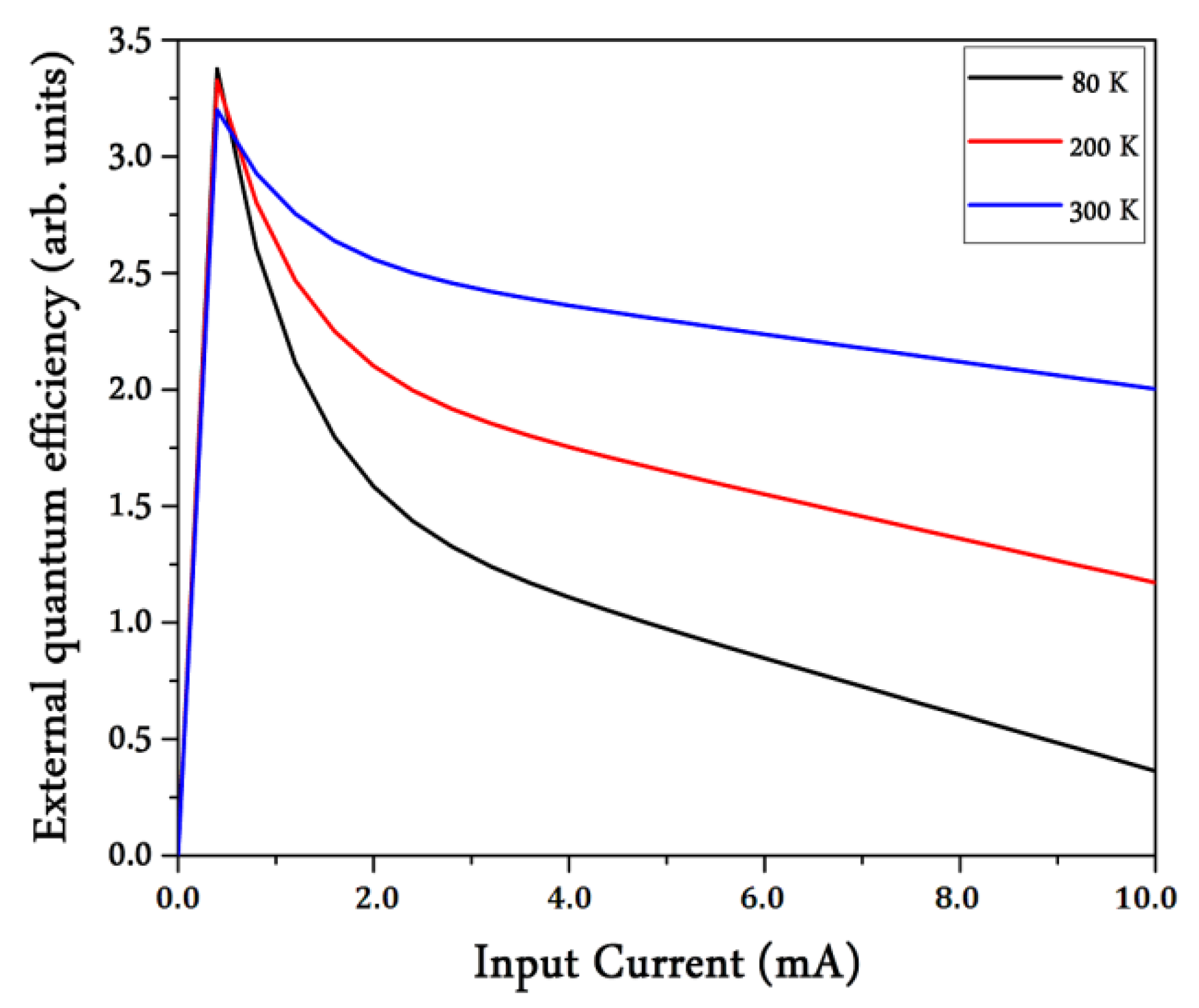 Crystals 10 01033 g013 Crystals 10 01033 g013