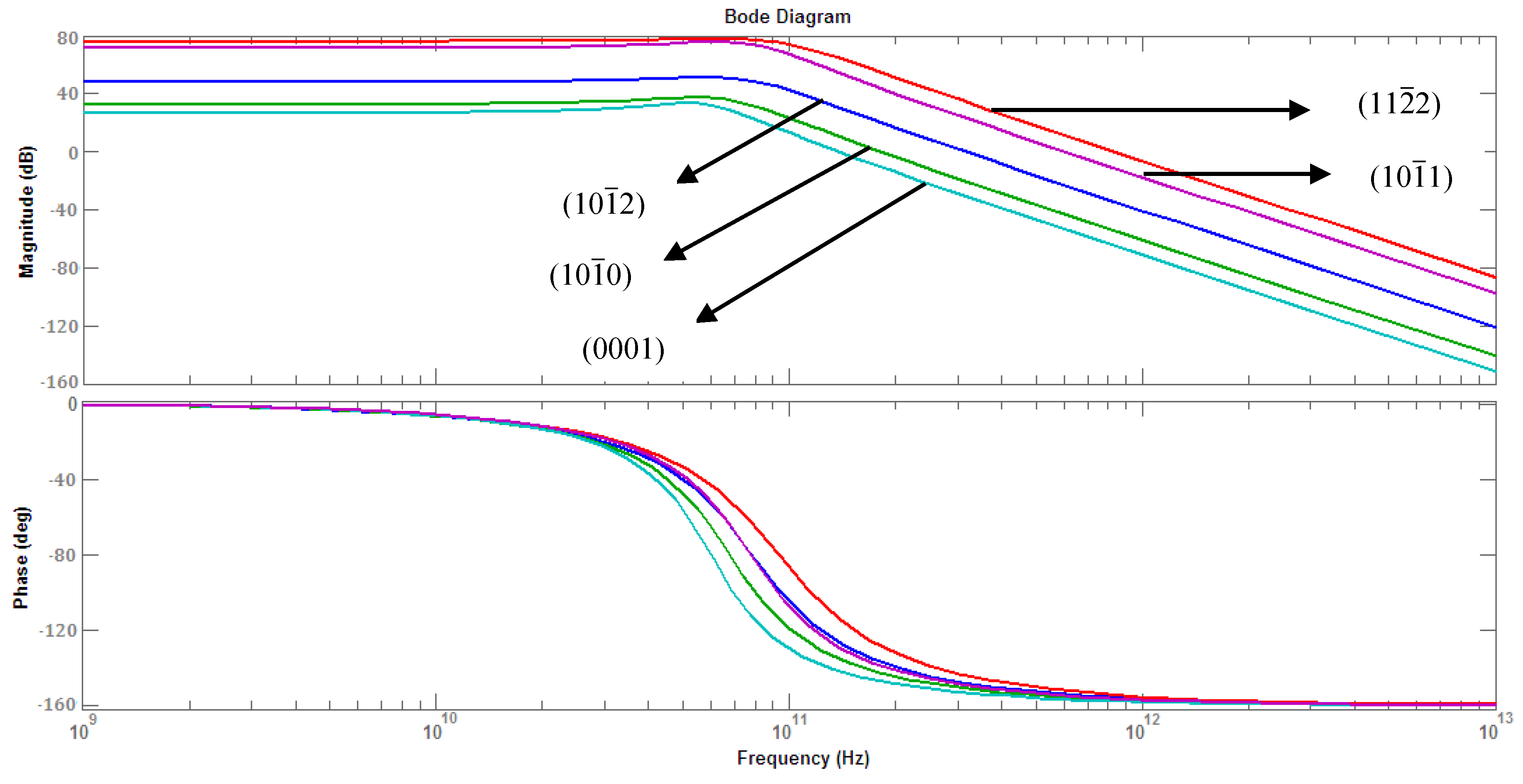 Crystals 10 01033 g014 Crystals 10 01033 g014