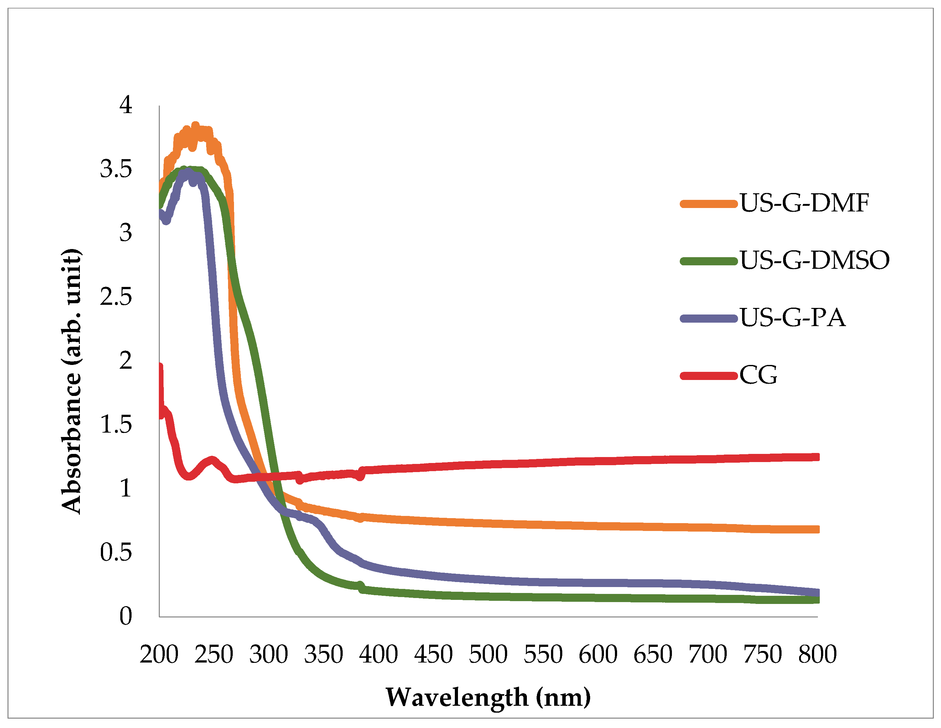Crystals 10 01037 g006 Crystals 10 01037 g006
