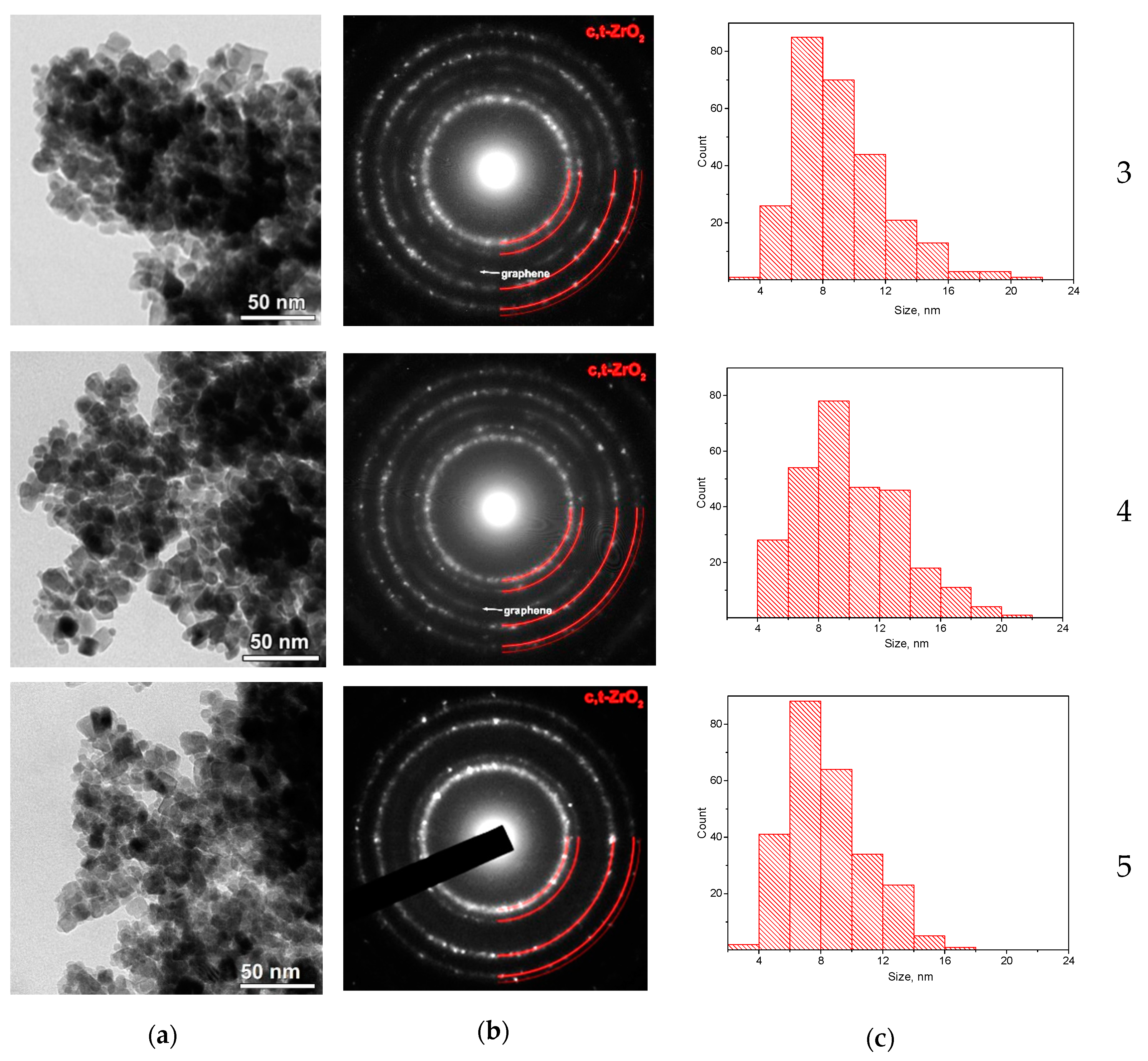 Crystals 10 01038 g003b Crystals 10 01038 g003b