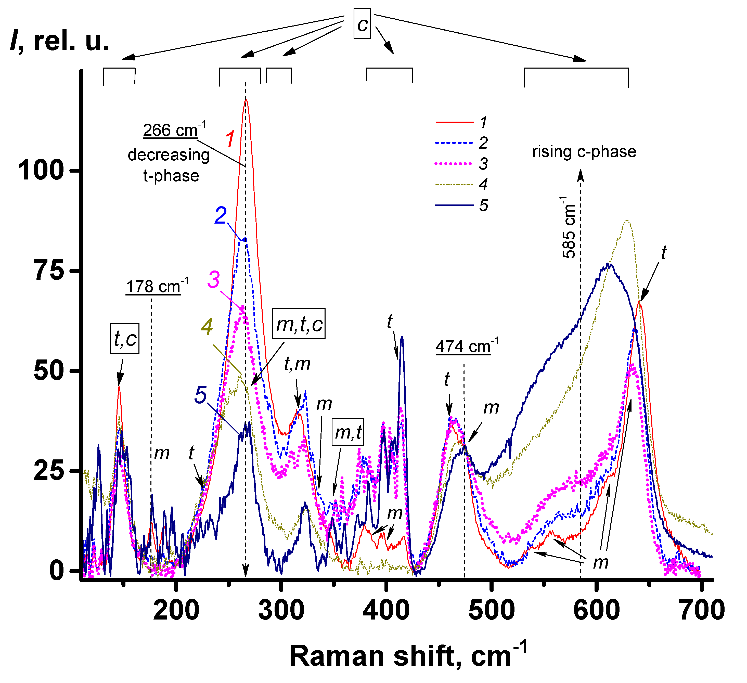 Crystals 10 01038 g004 Crystals 10 01038 g004