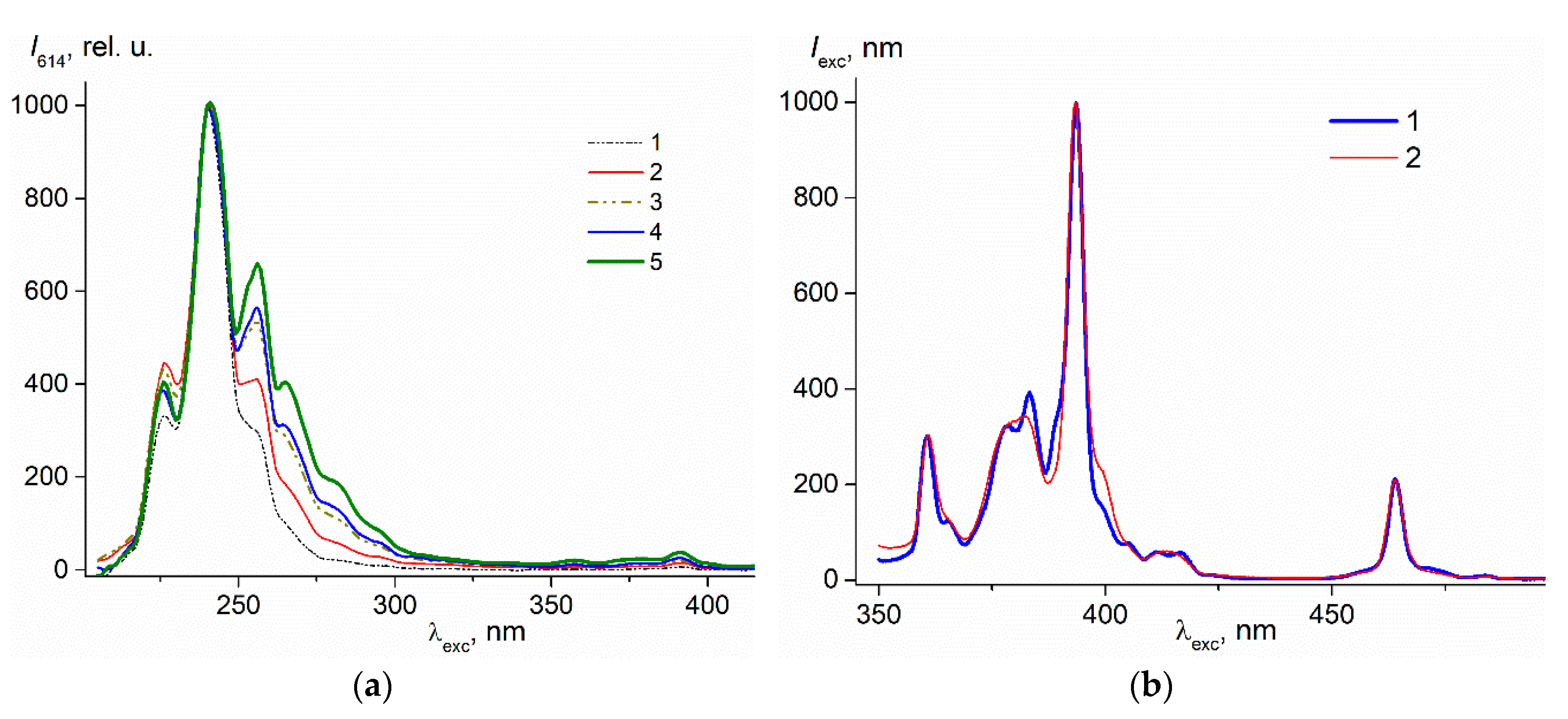Crystals 10 01038 g006 Crystals 10 01038 g006