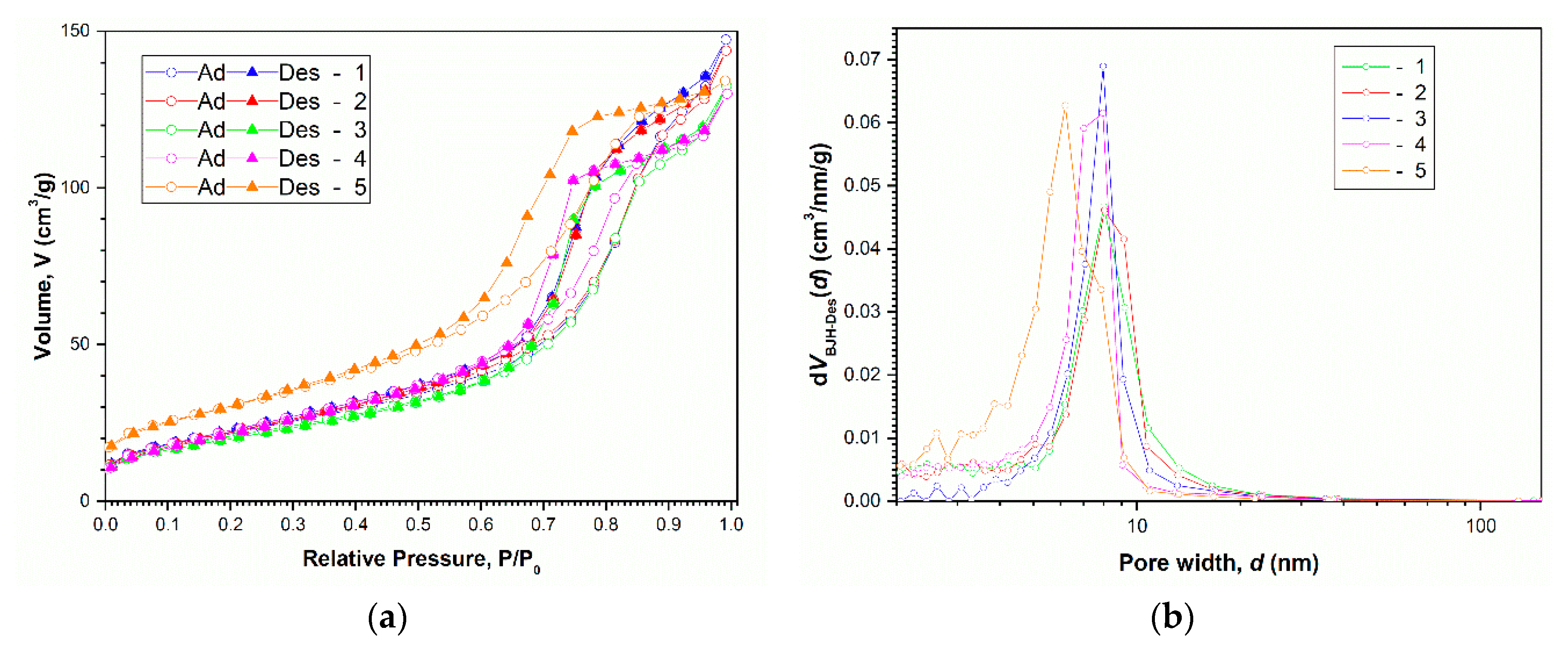 Crystals 10 01038 g008 Crystals 10 01038 g008