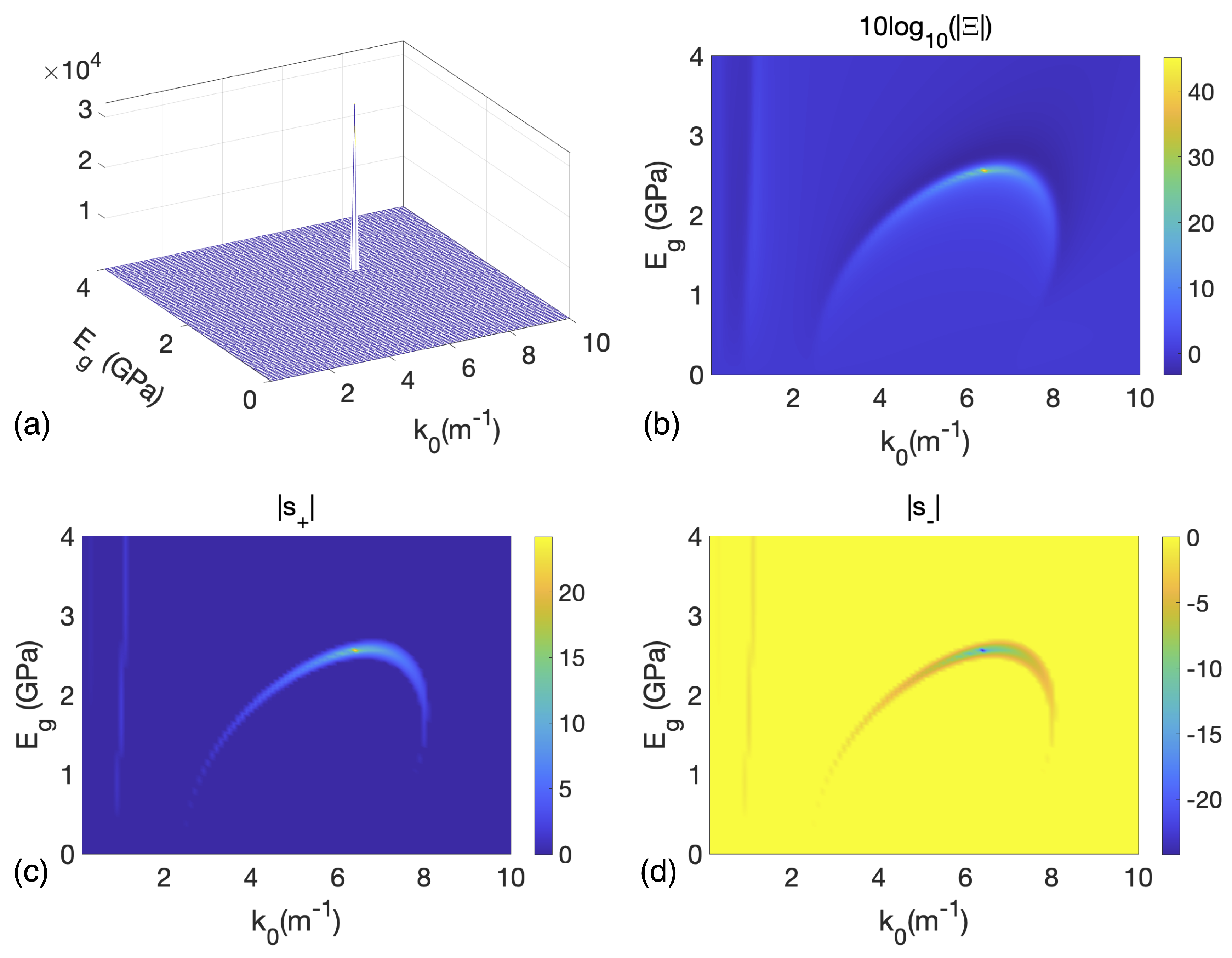 Crystals 10 01039 g005