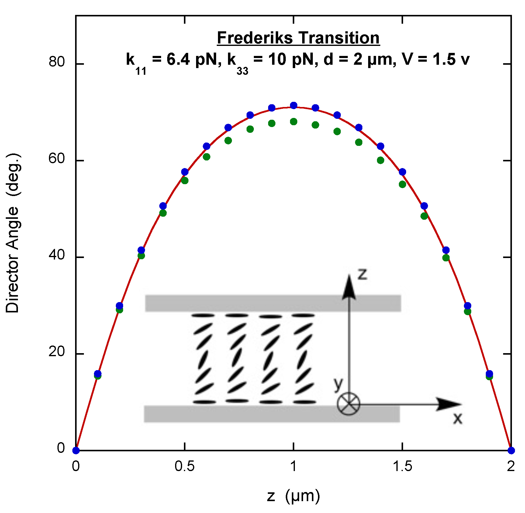 Crystals 10 01041 g002